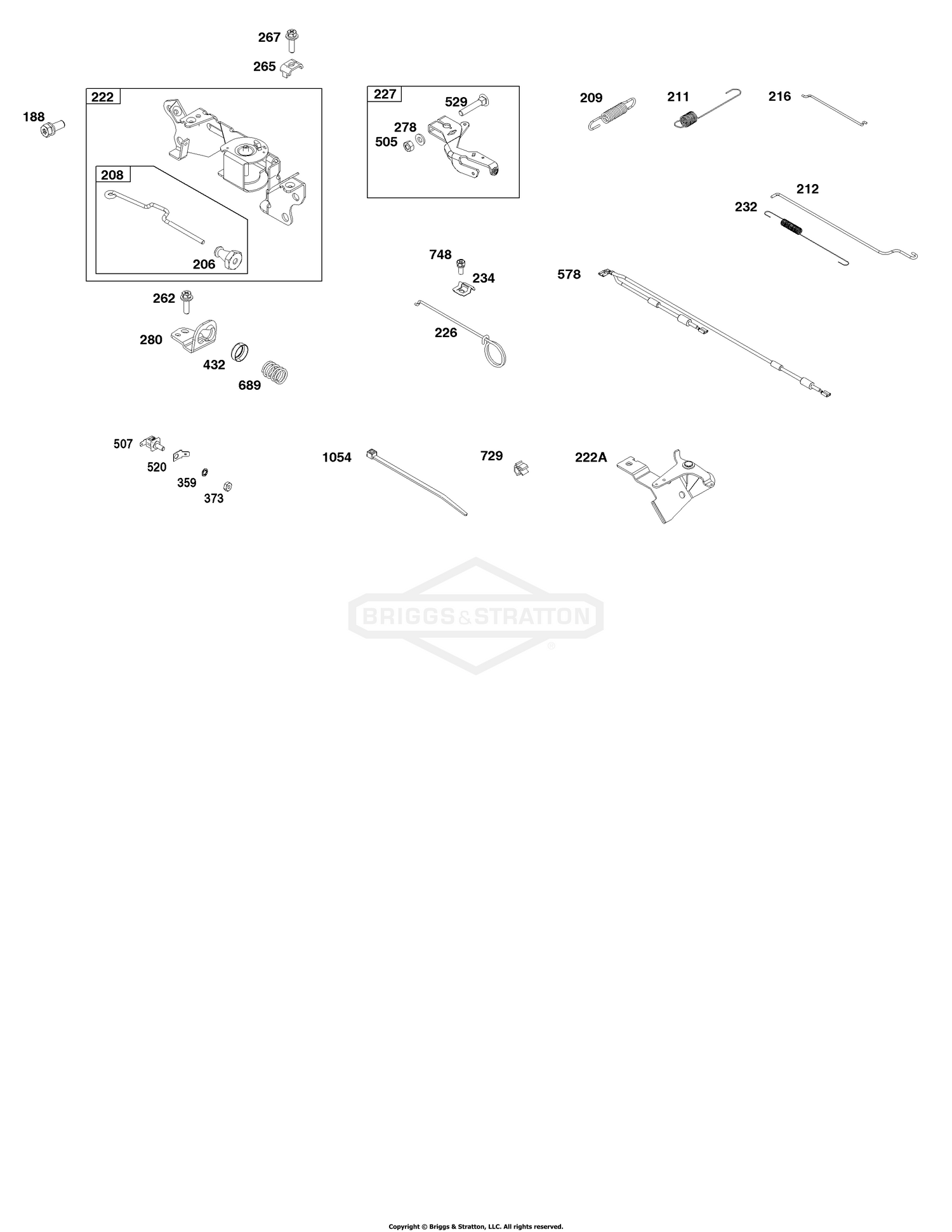 Controls Group