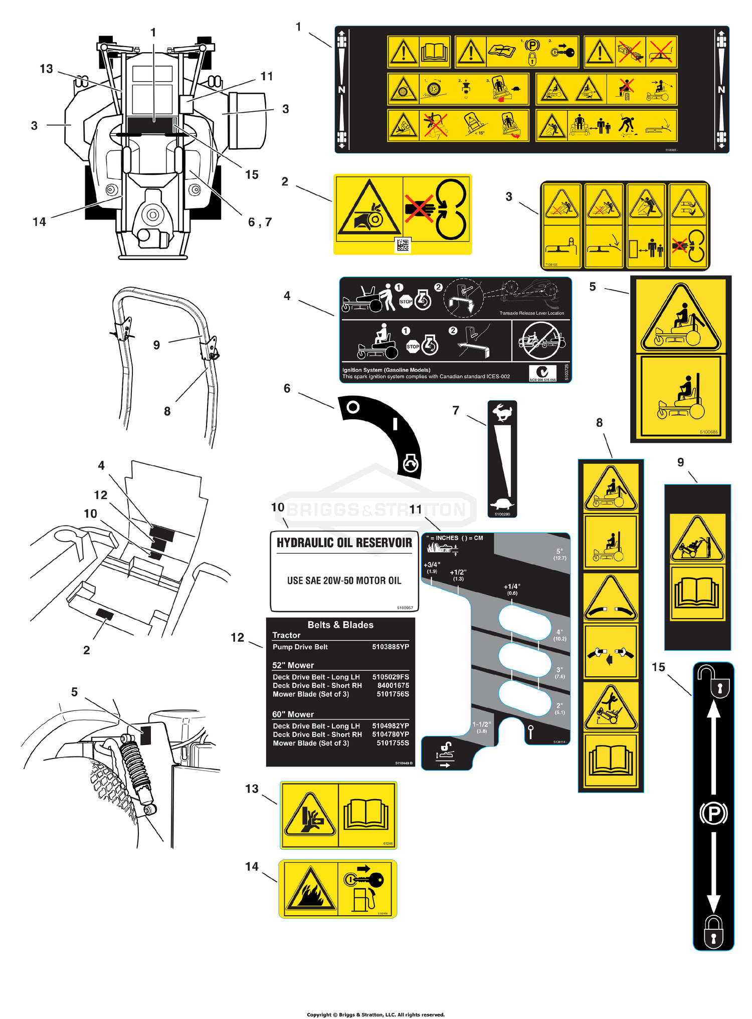 Decal Group - Safety & Operation