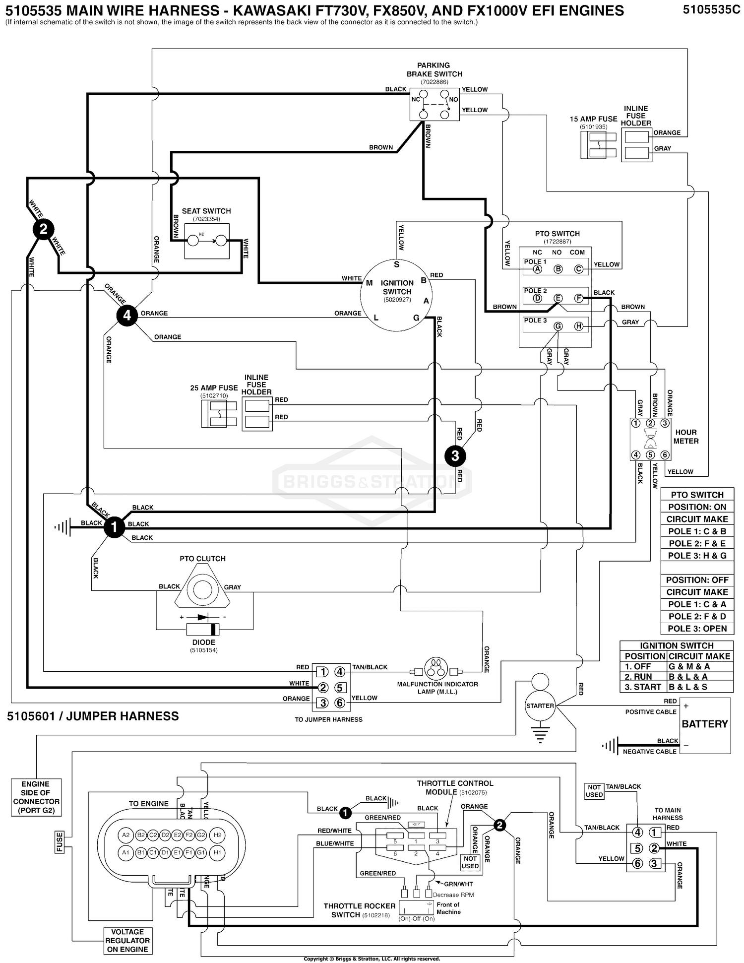 Electrical Schematic - Ign. Ground Circuit/Op Pres - Kawasaki FT730V, FX850V, and FX1000V - S/N: 4002328396 and Below