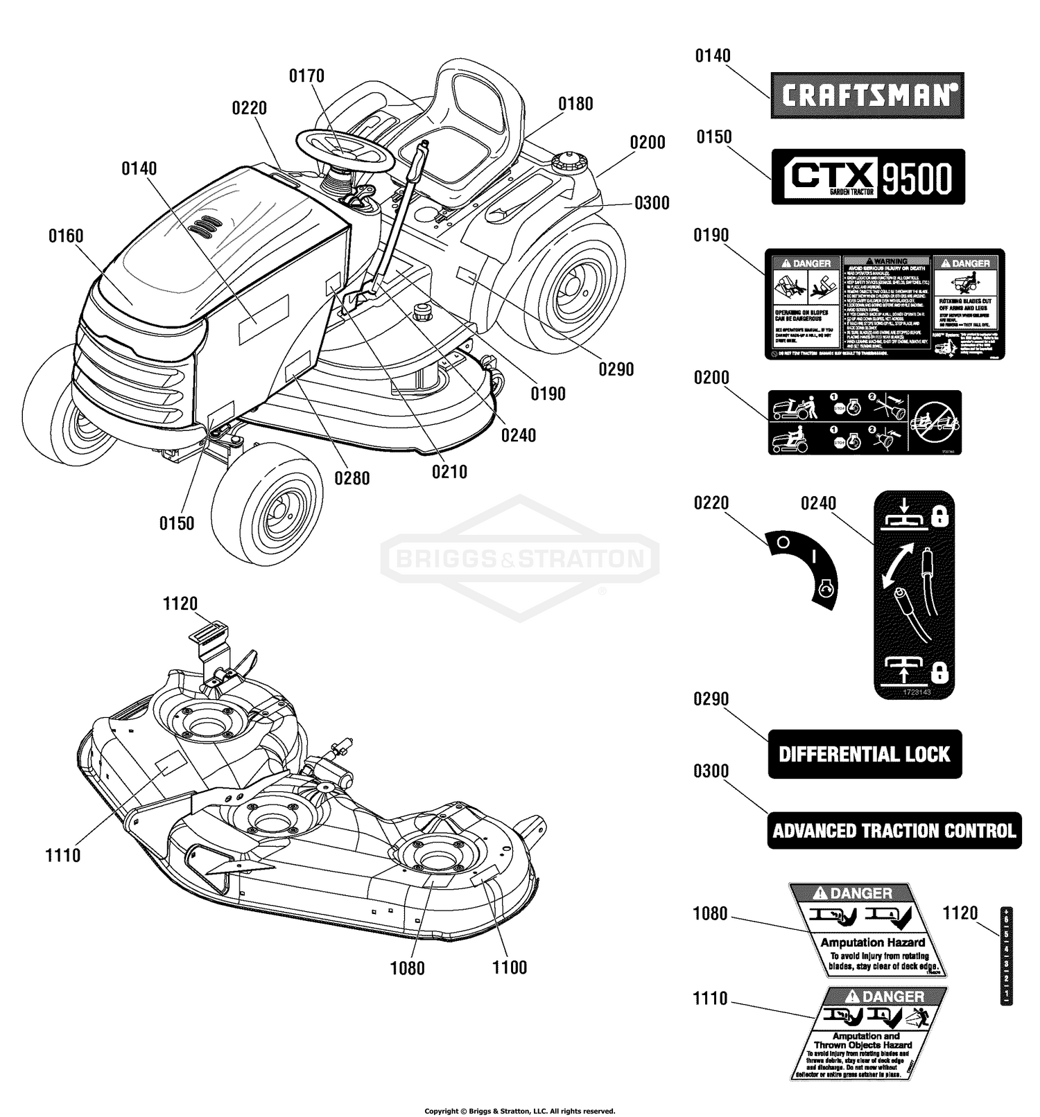 Craftsman lawn deals tractor decals parts