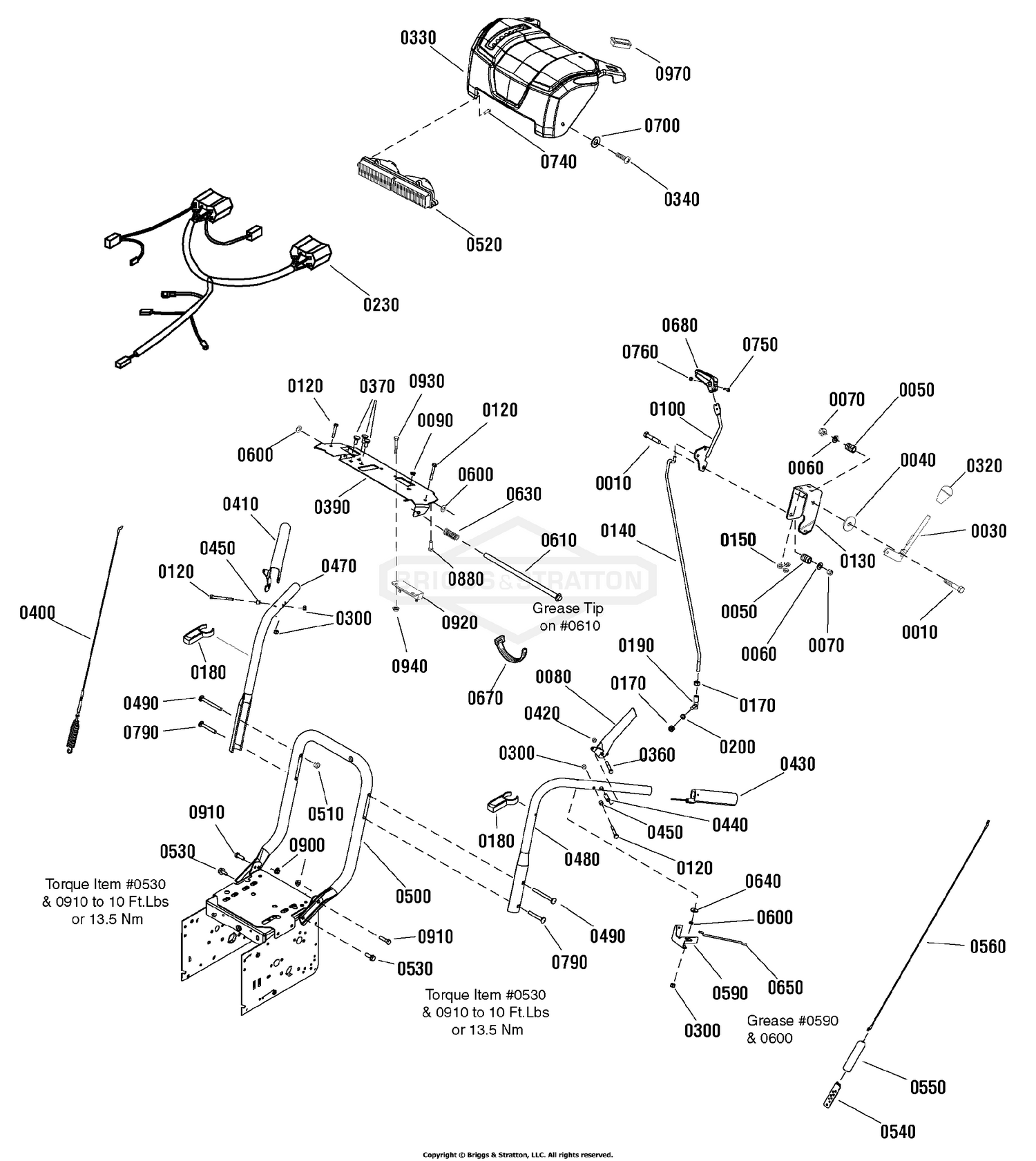 Handles & Controls Group