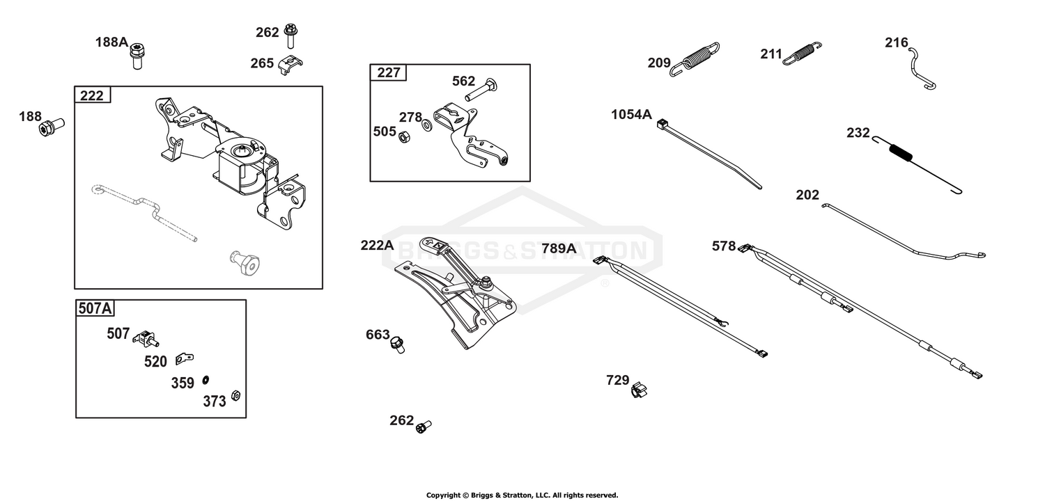 Controls Group