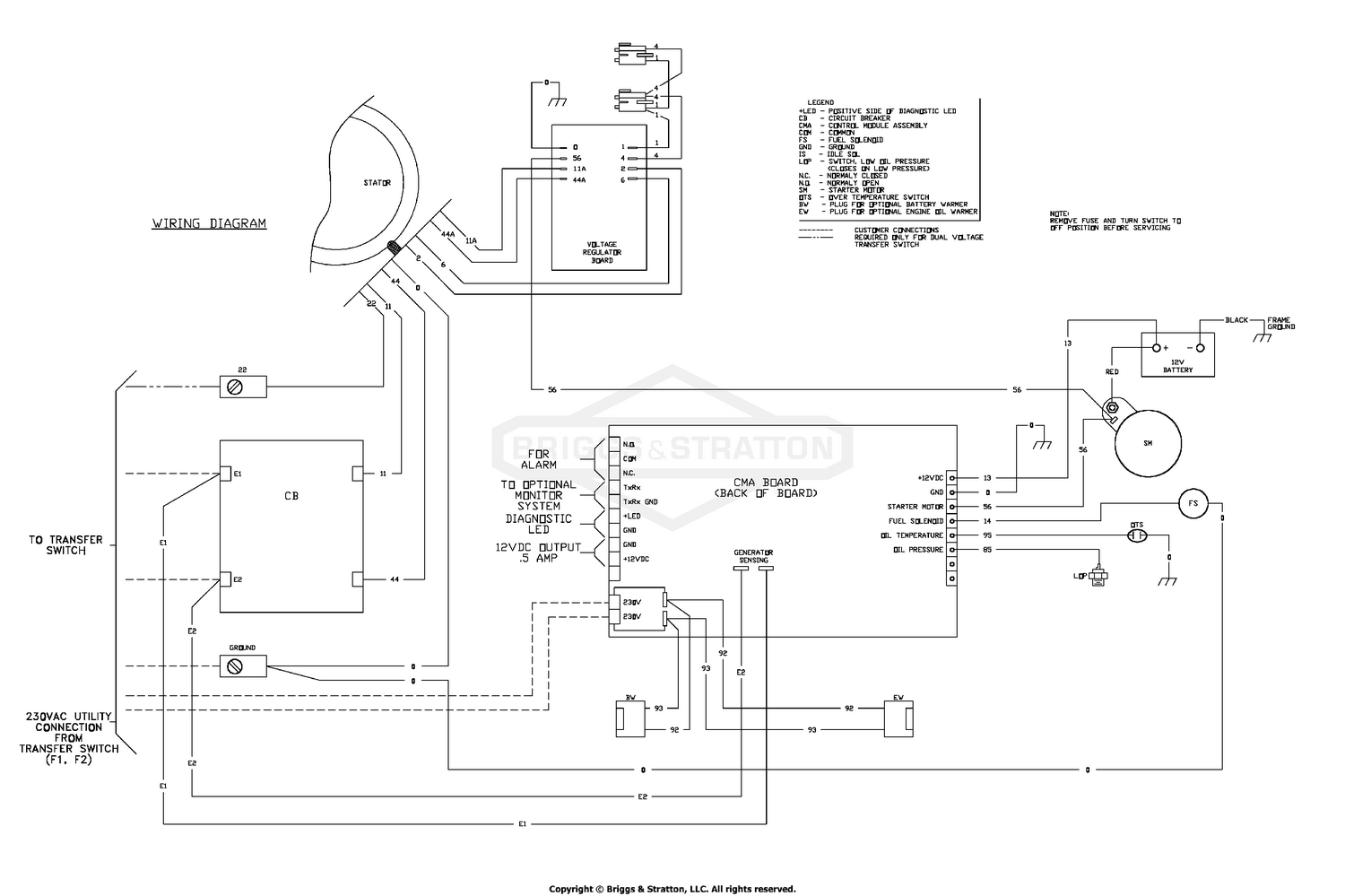 diagram
