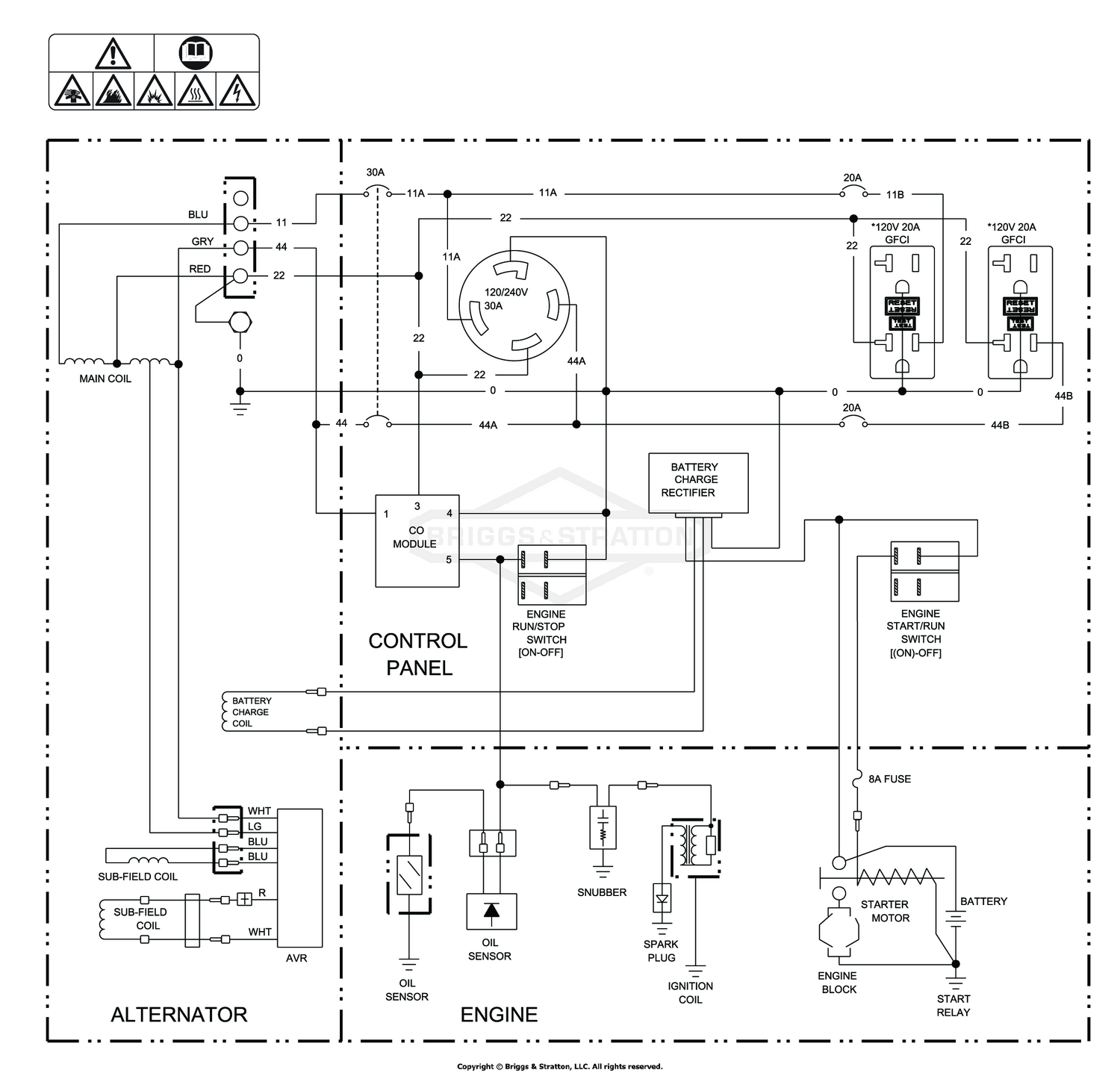 diagram