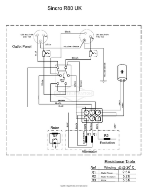 030279 0 Briggs And Stratton Portable Generator Promax 2600 Uk Partswarehouse