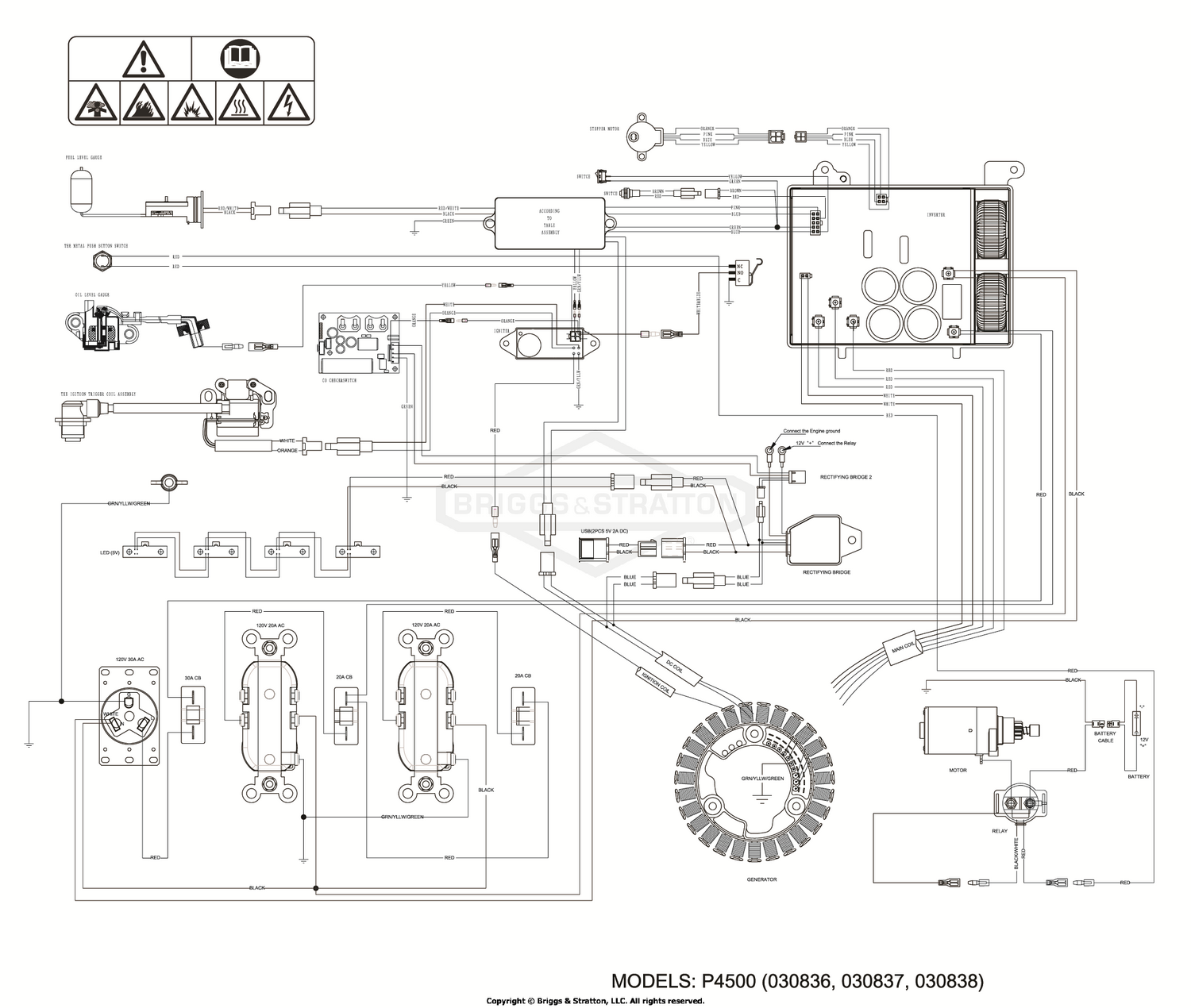 diagram