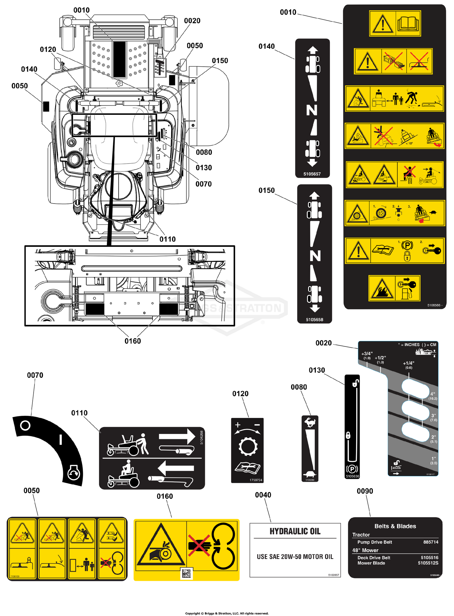 Decal Group - Safety & Operation S/N: 4000034139 & Above