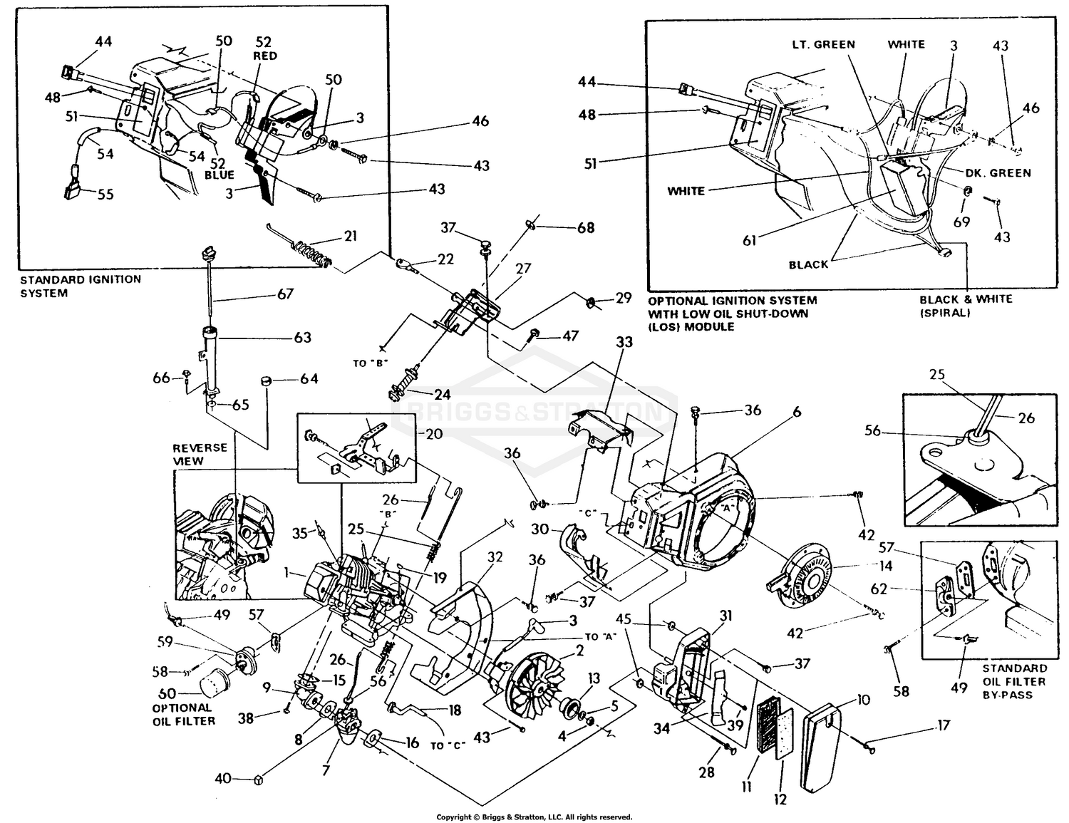 Engine Trim Specifications