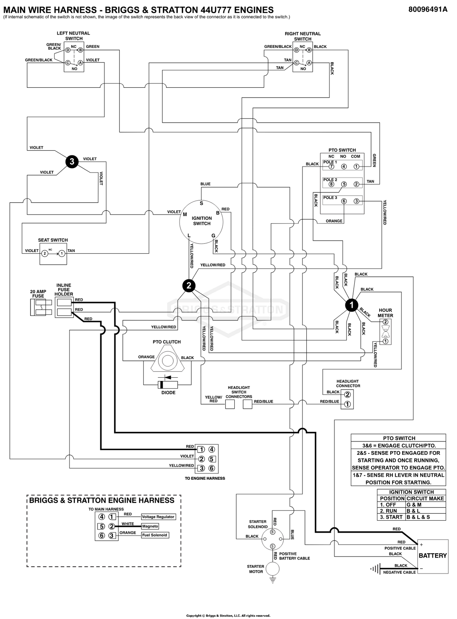 diagram