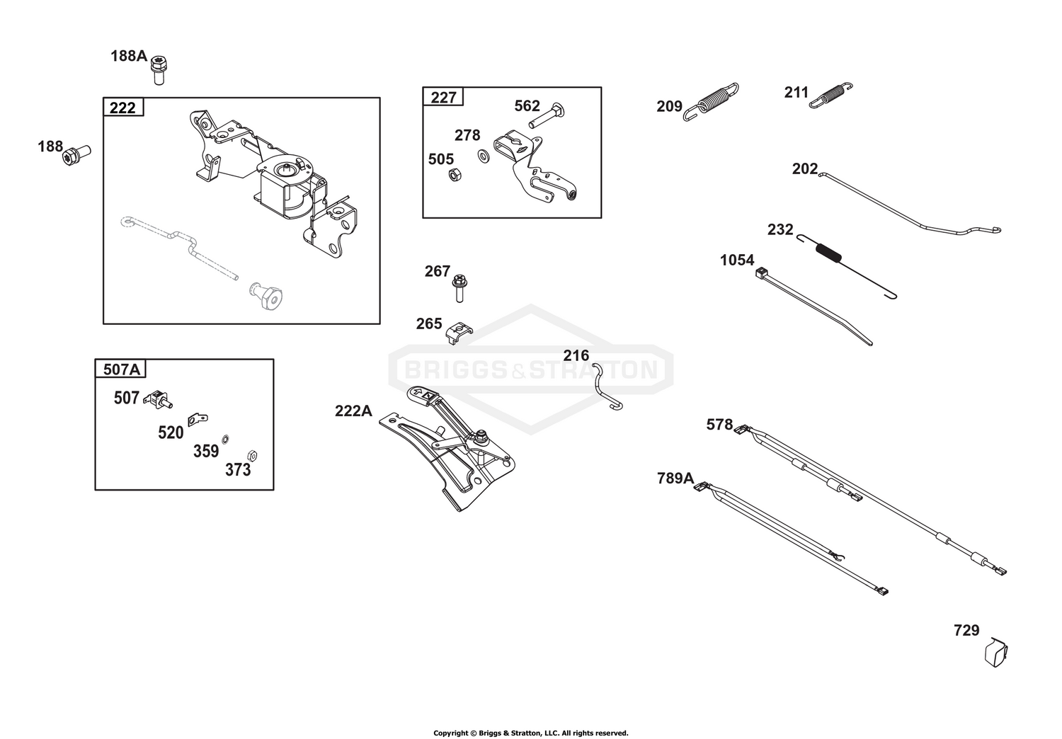 Controls Group