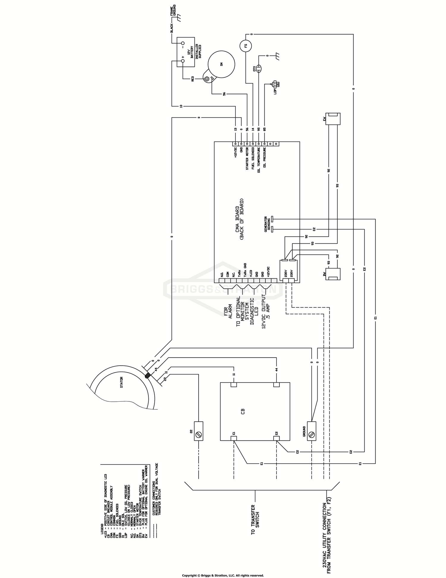 diagram