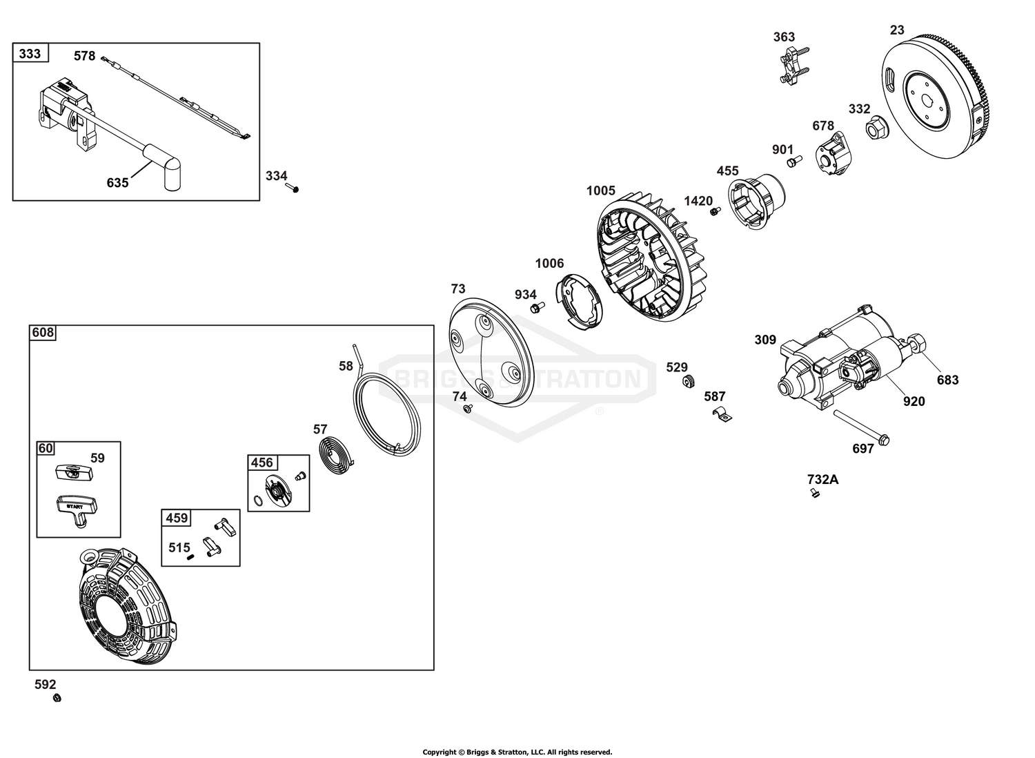 Flywheel, Ignition, and Starter Group
