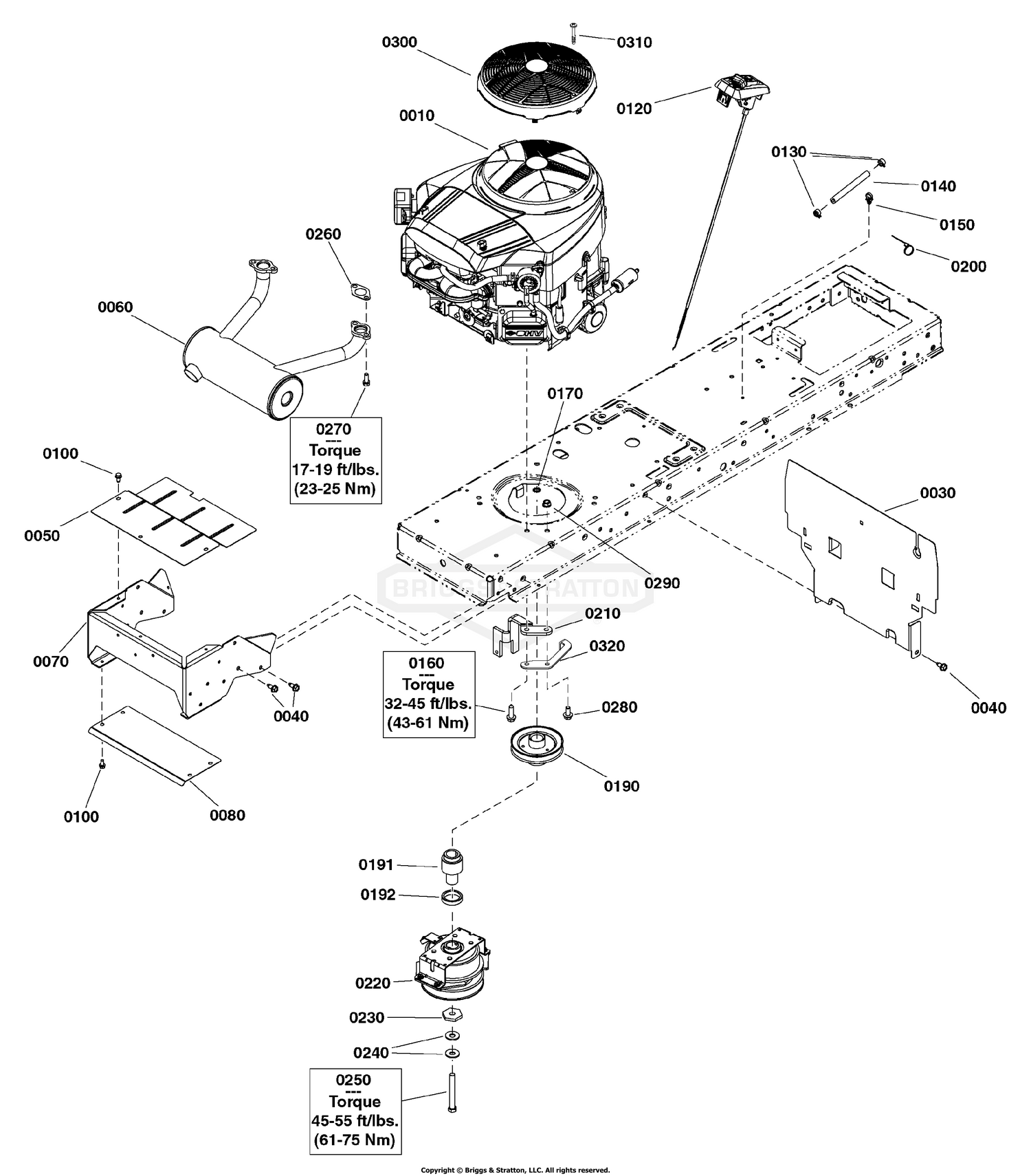 Engine Group