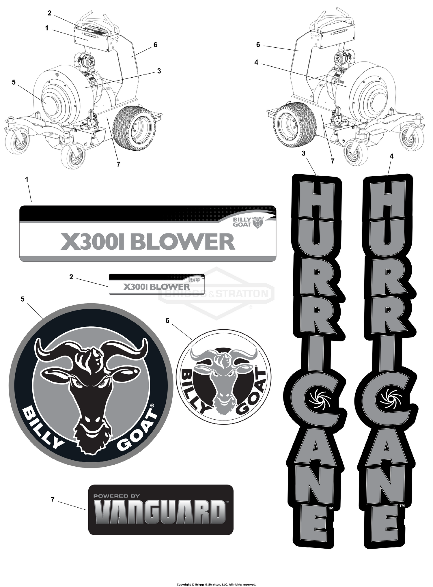 Decal Group - Brand and Model