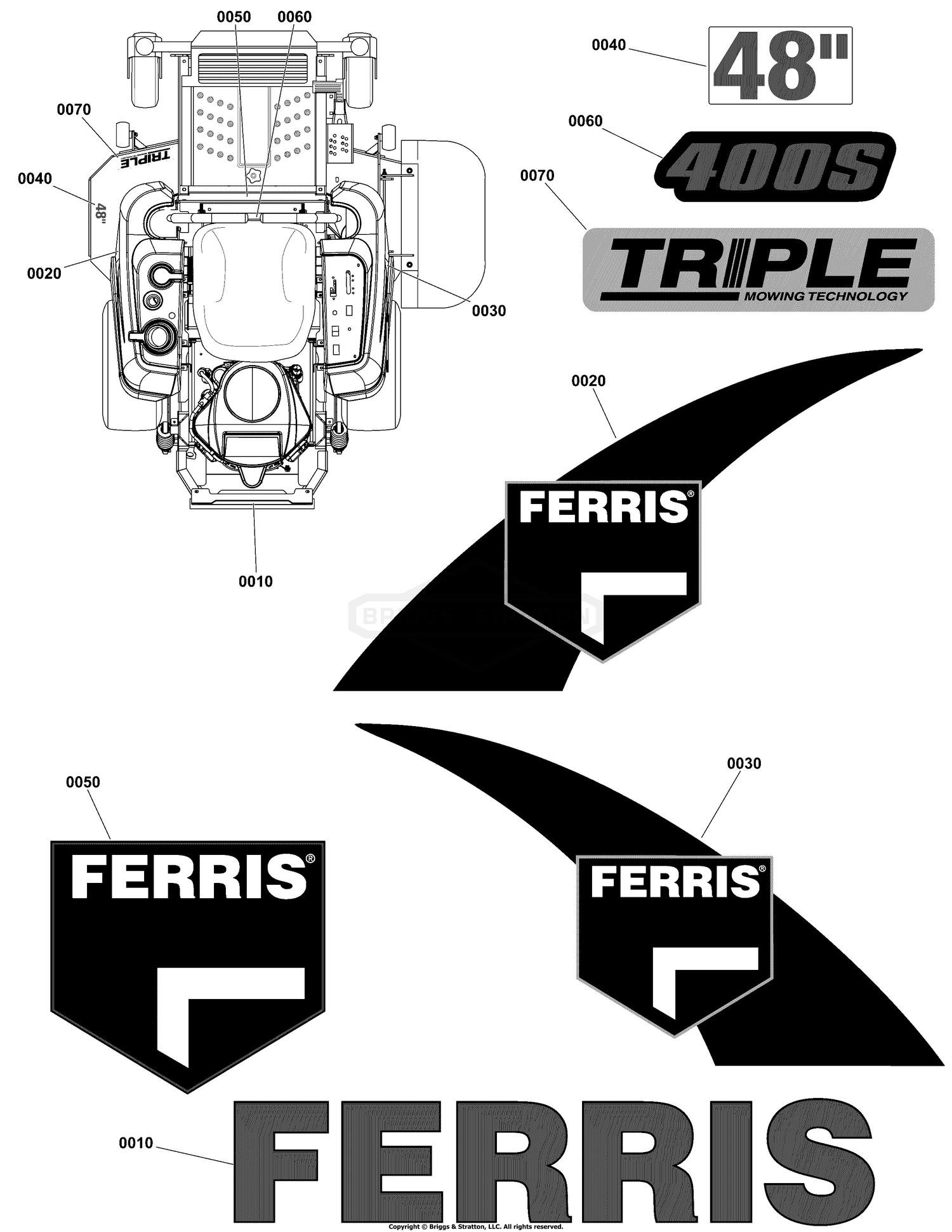 Decal Group - Brand & Model (Export Models)