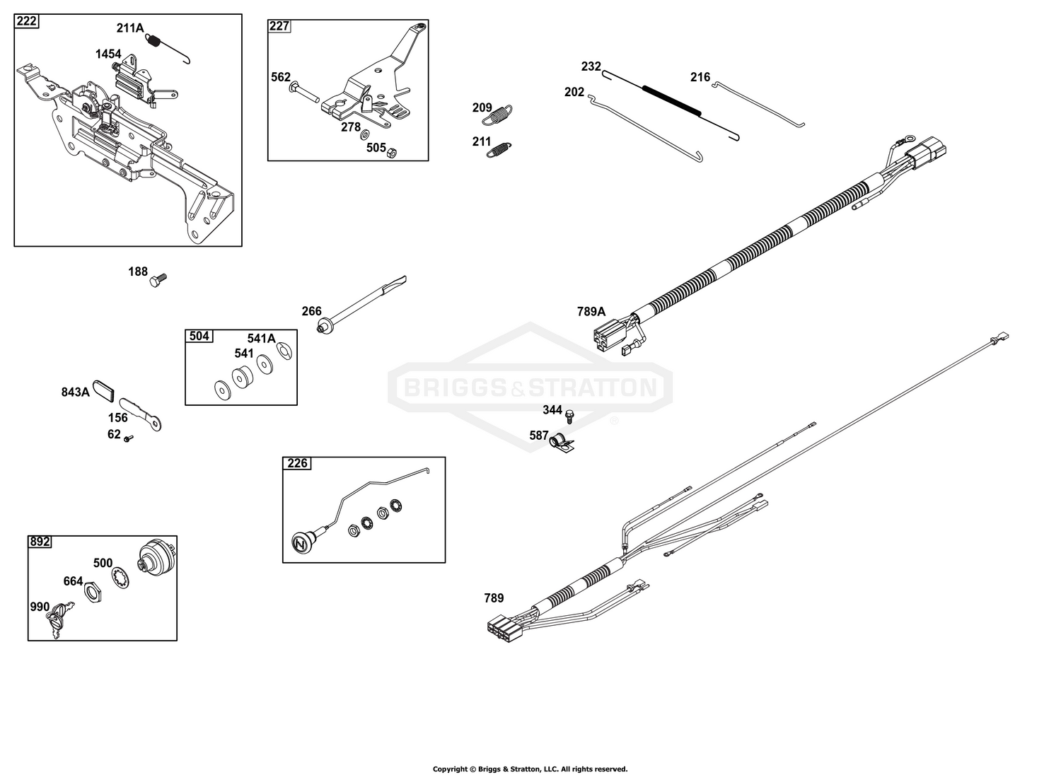 Controls Group