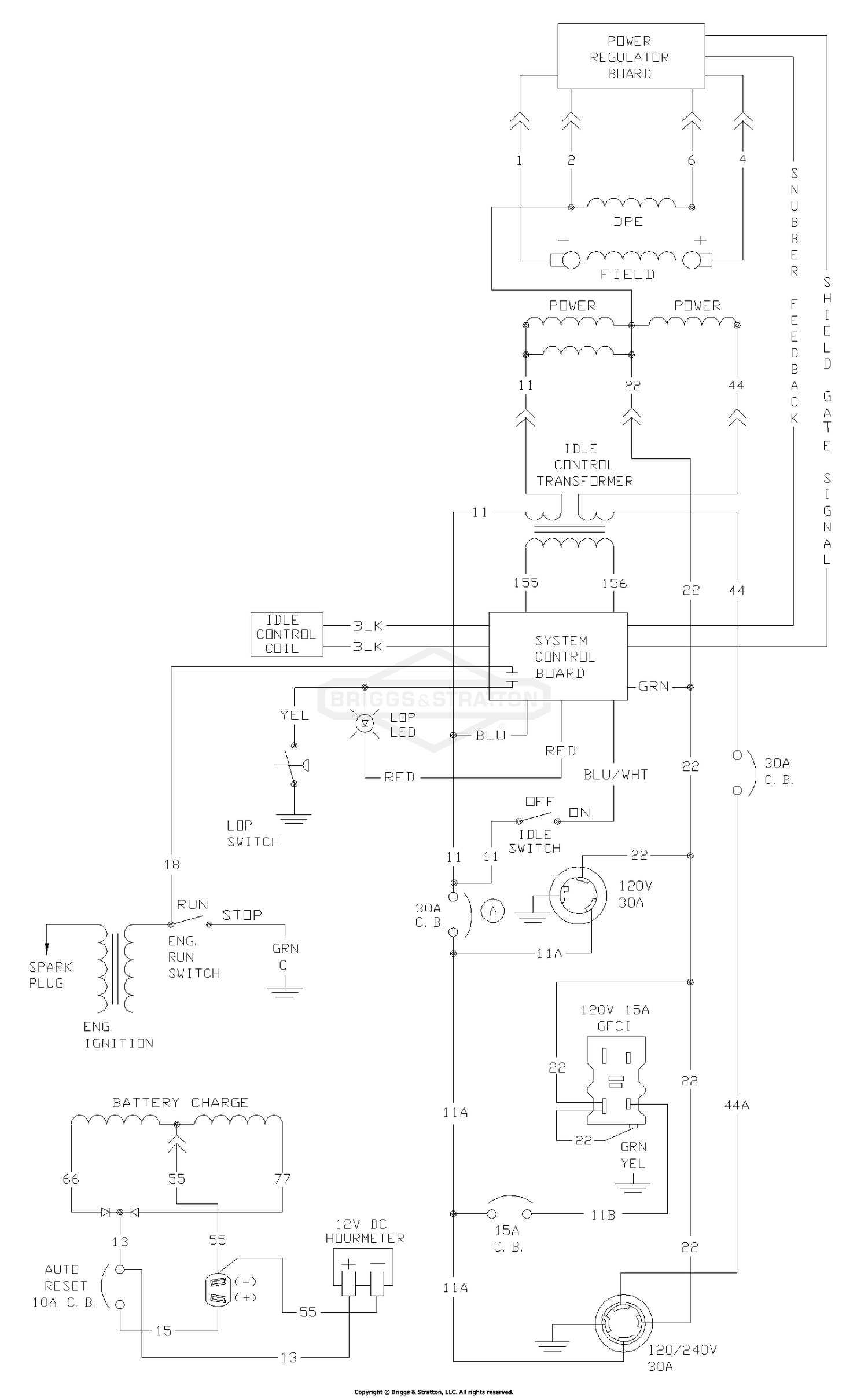 diagram