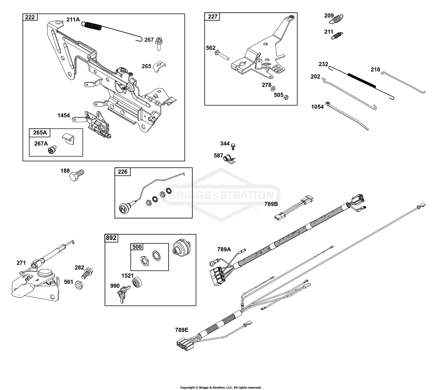 Controls Group