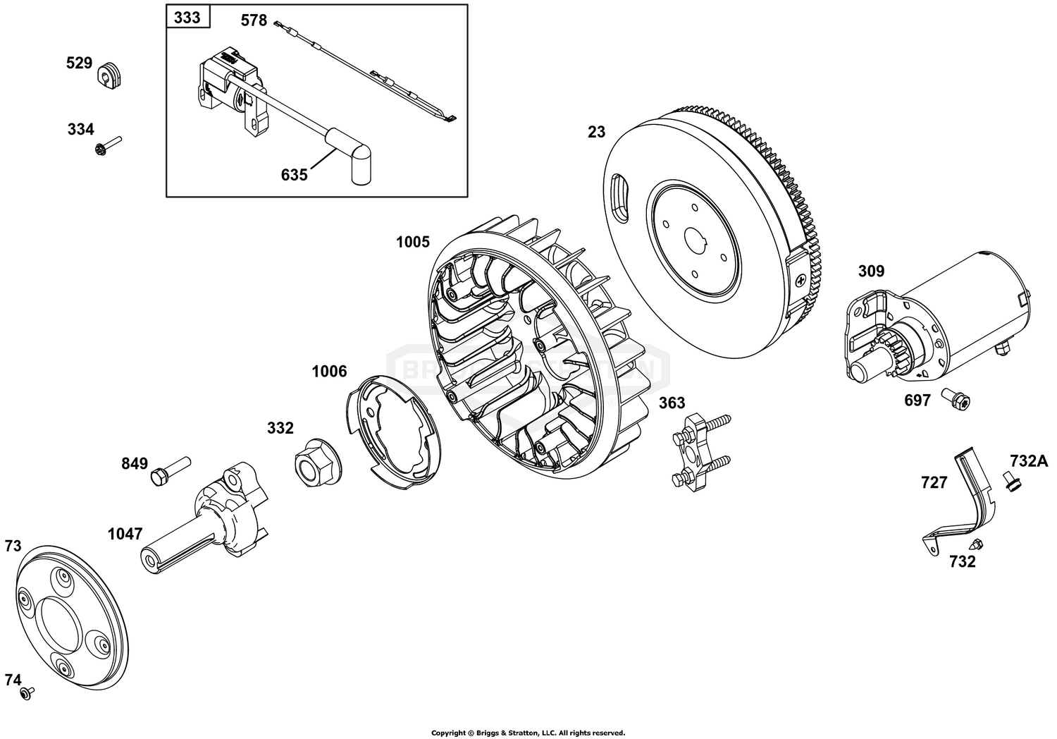Flywheel, Ignition, and Starter Group