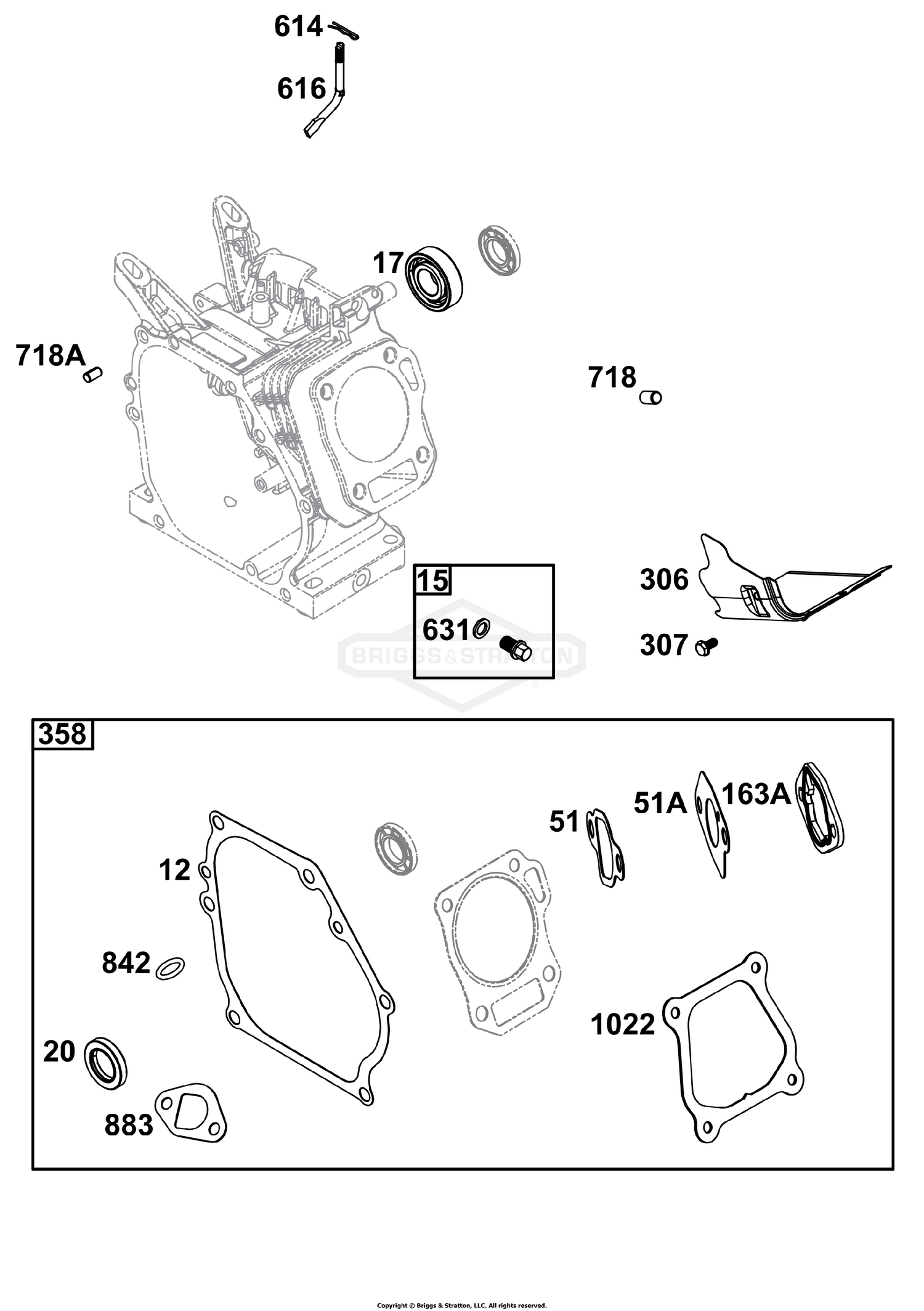 Cylinder Group