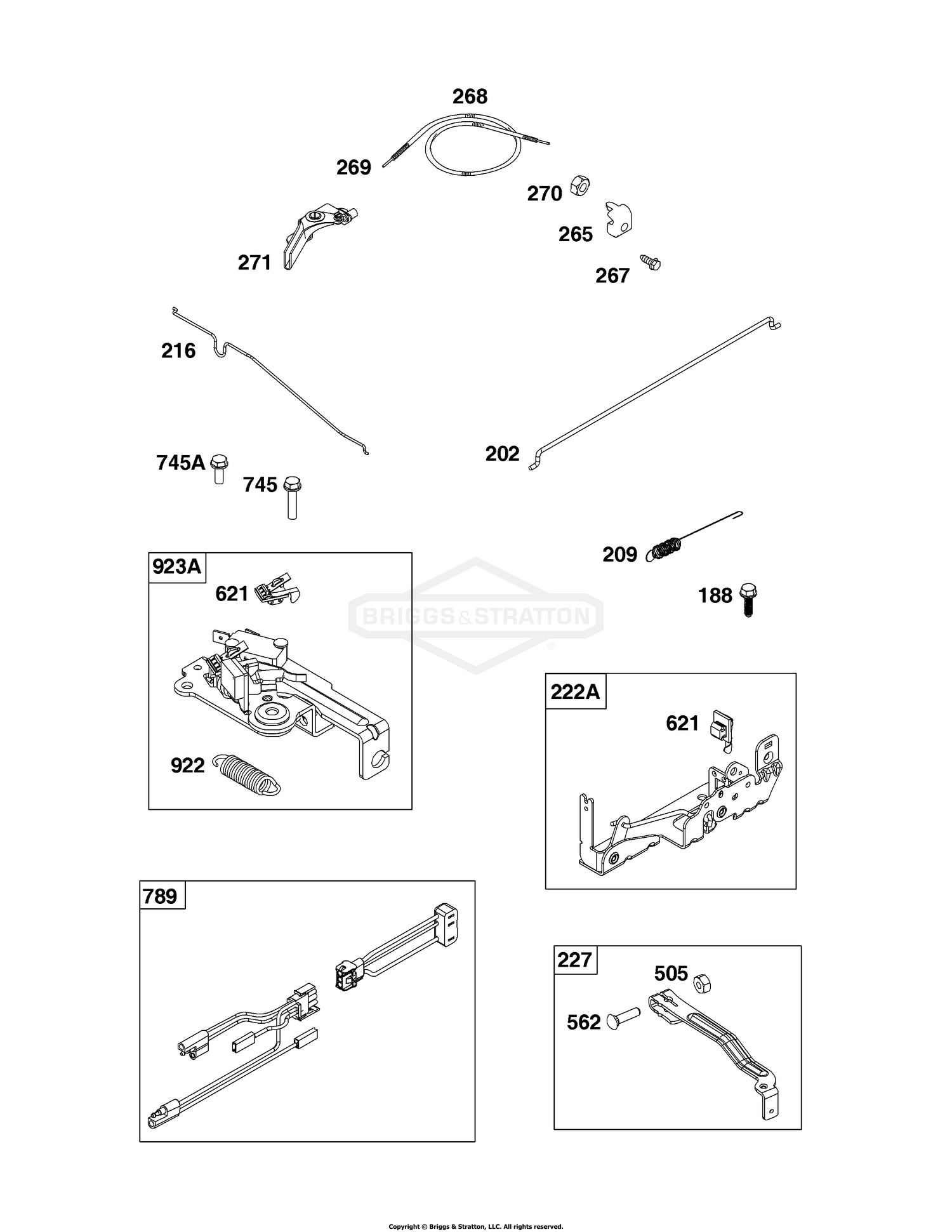 Controls Group