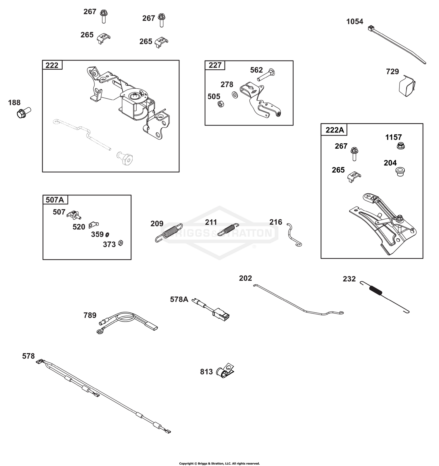 Controls Group