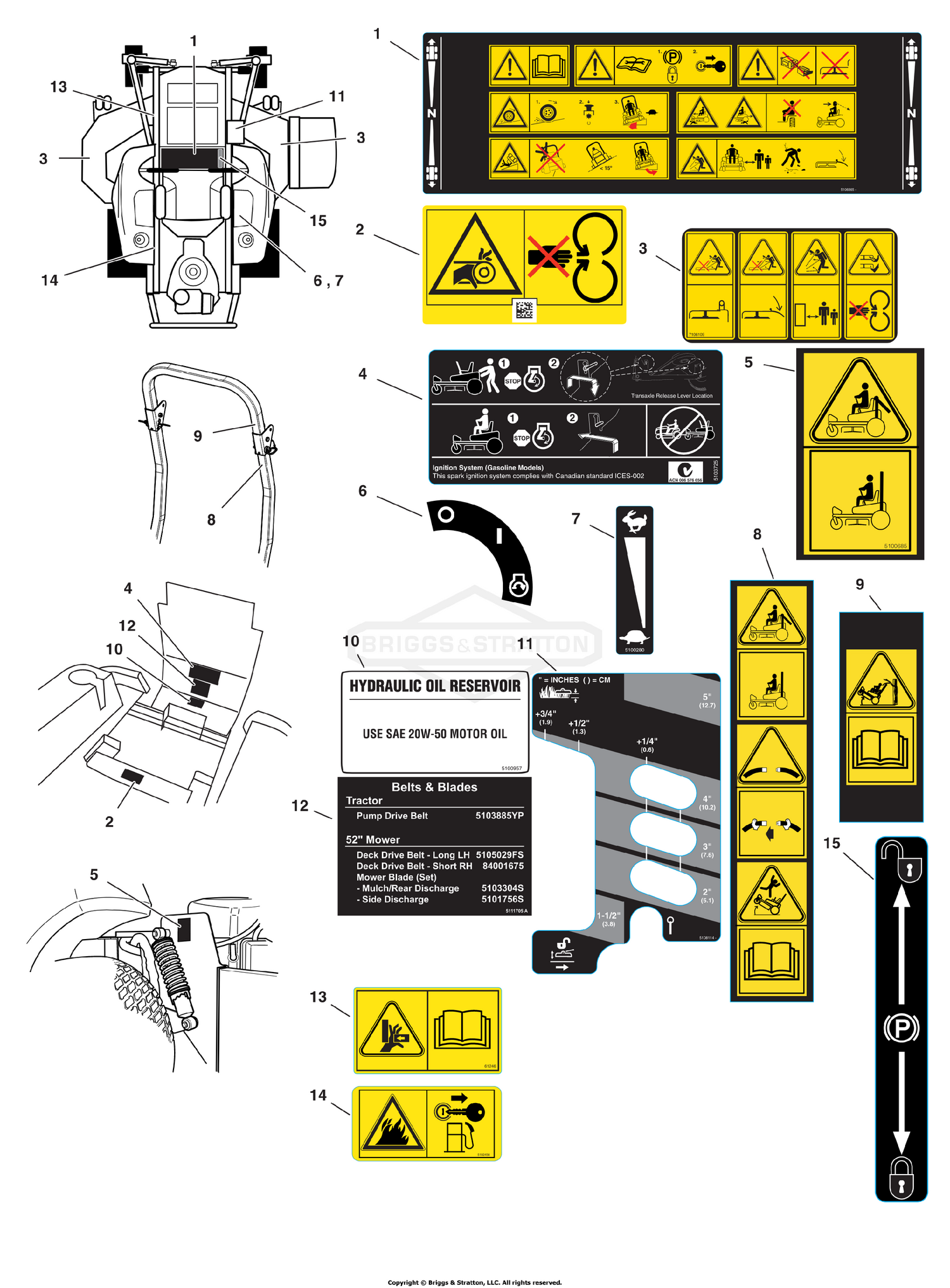 Decal Group - Safety & Operation