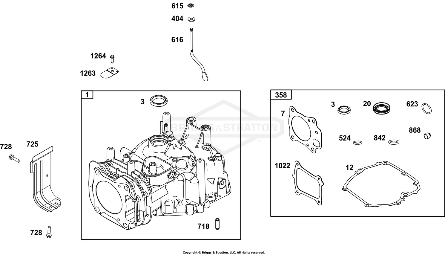 Cylinder Group