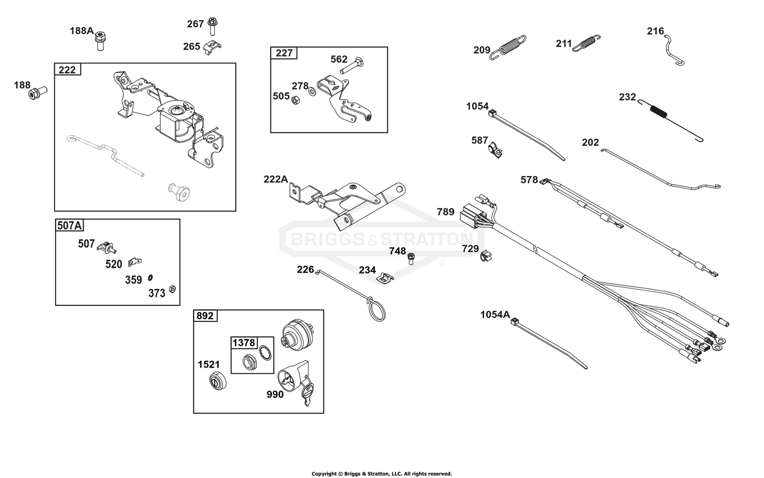 Controls Group