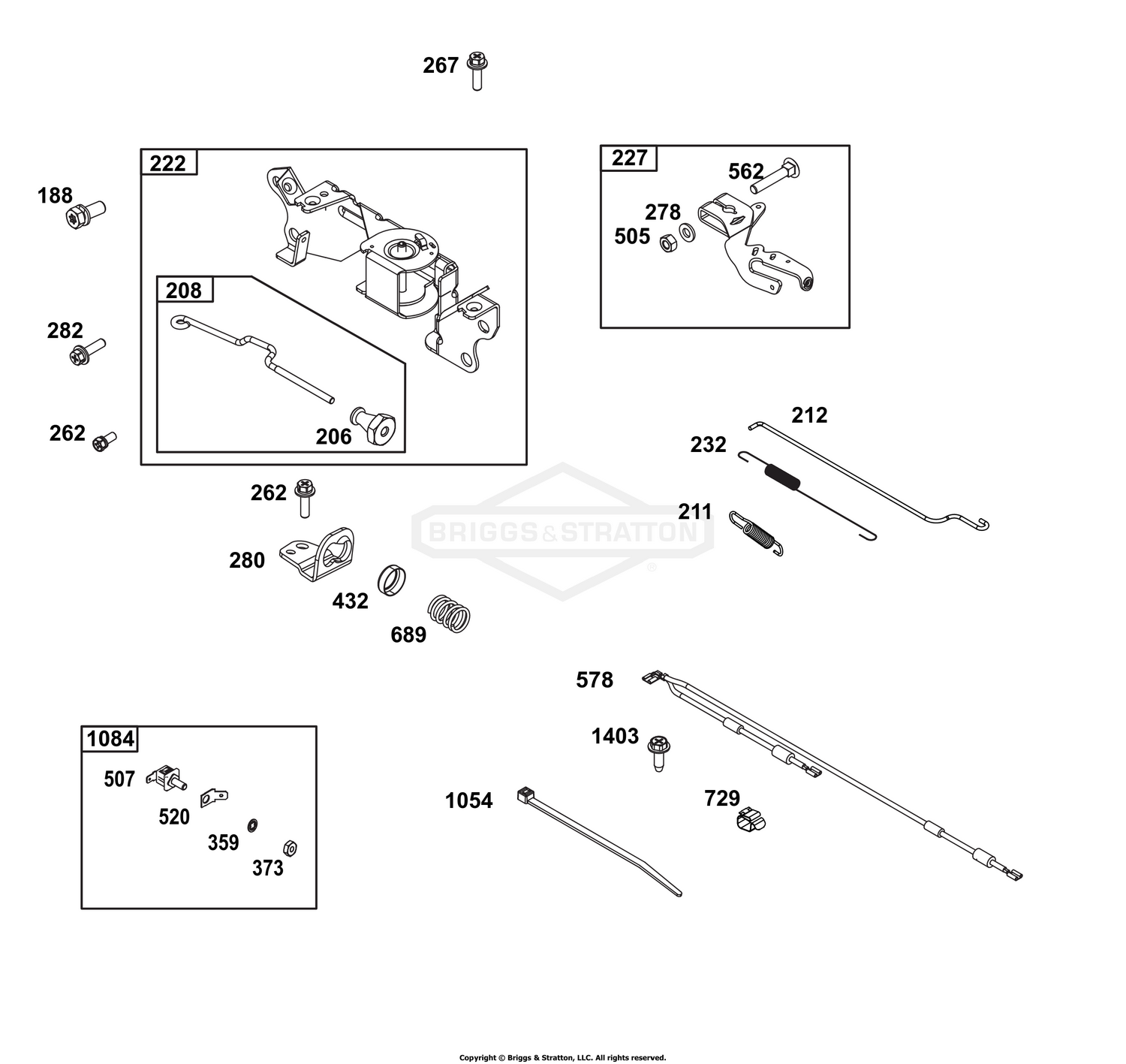 Controls Group