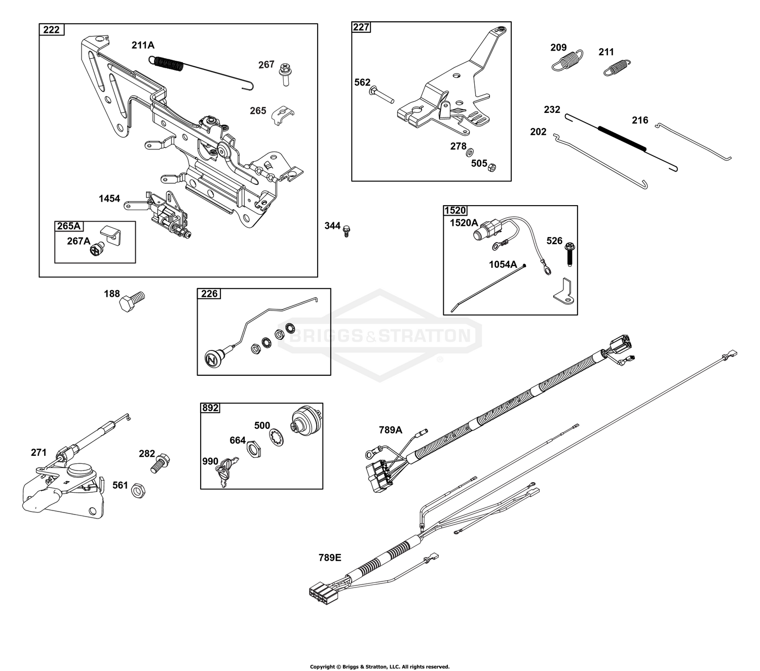 Controls Group