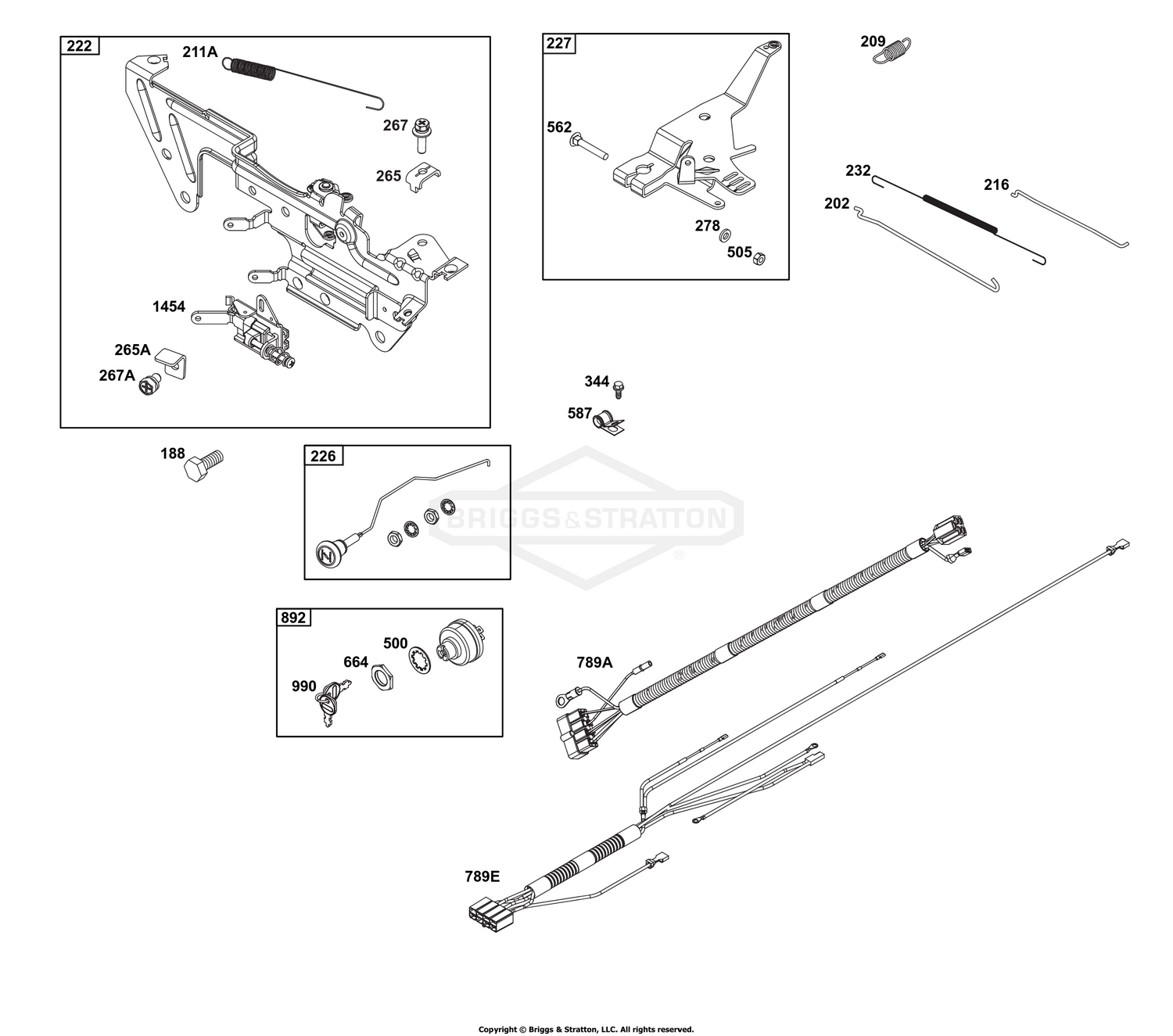 Controls Group