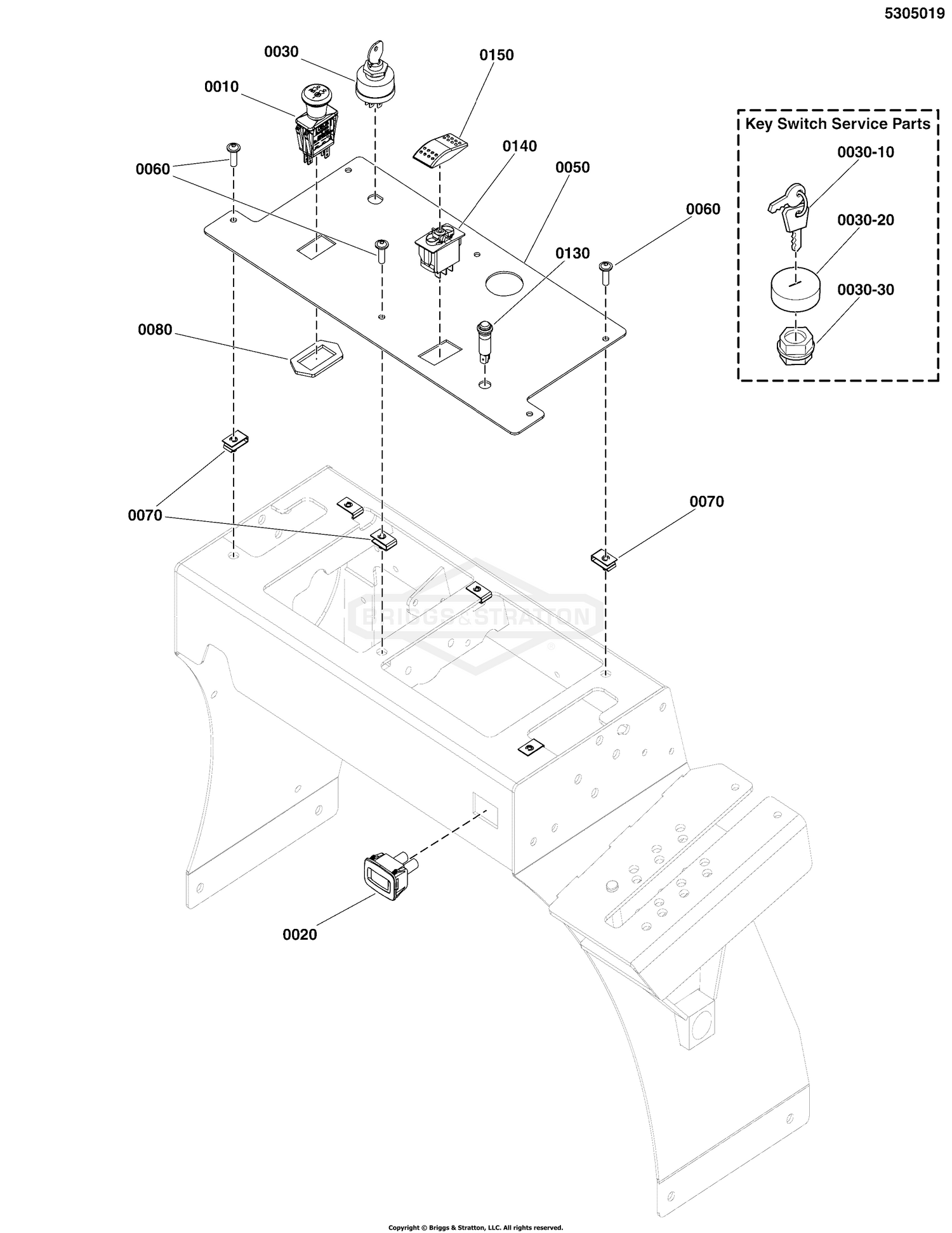 Instrument Control Panel Group