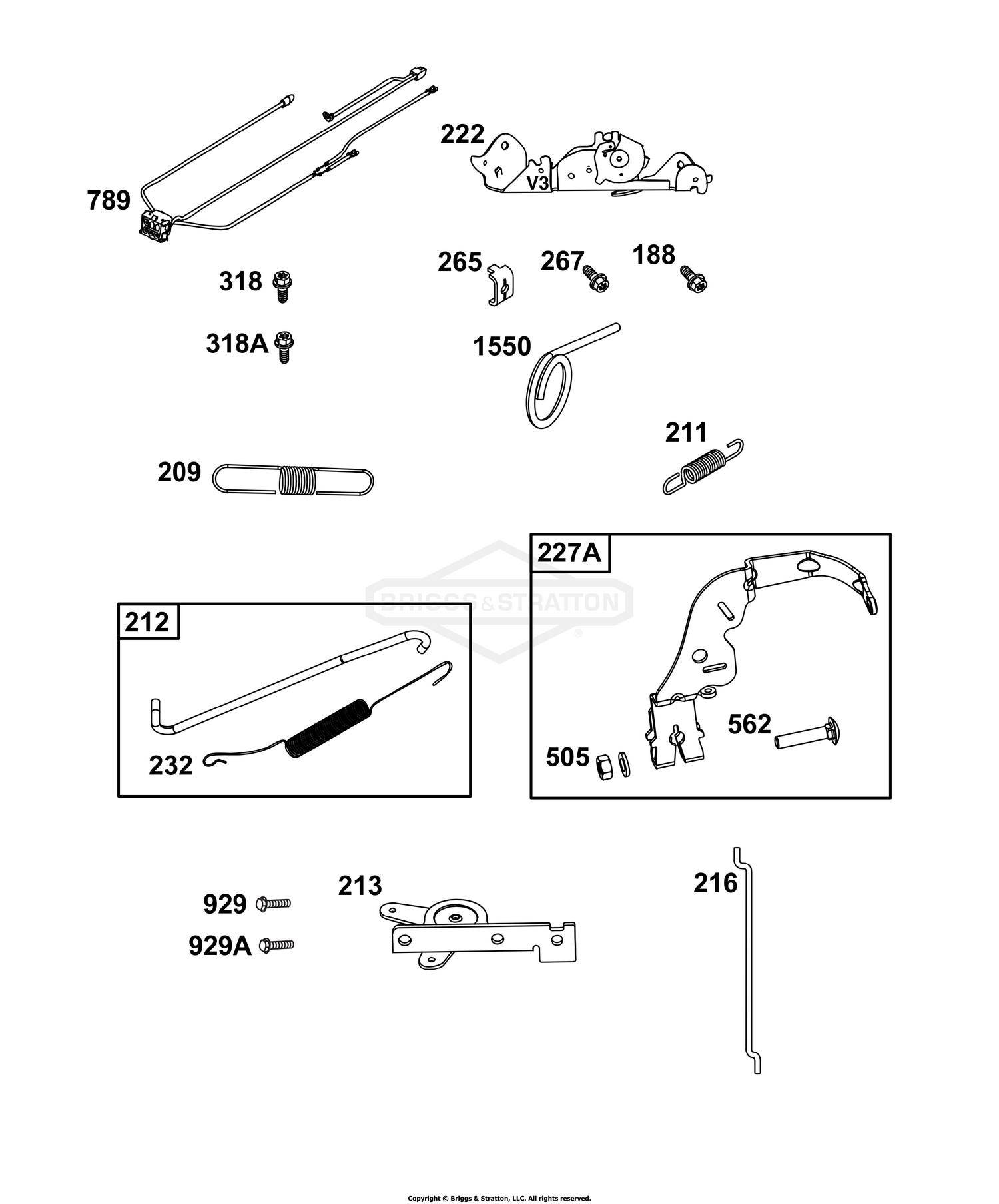 Controls Group
