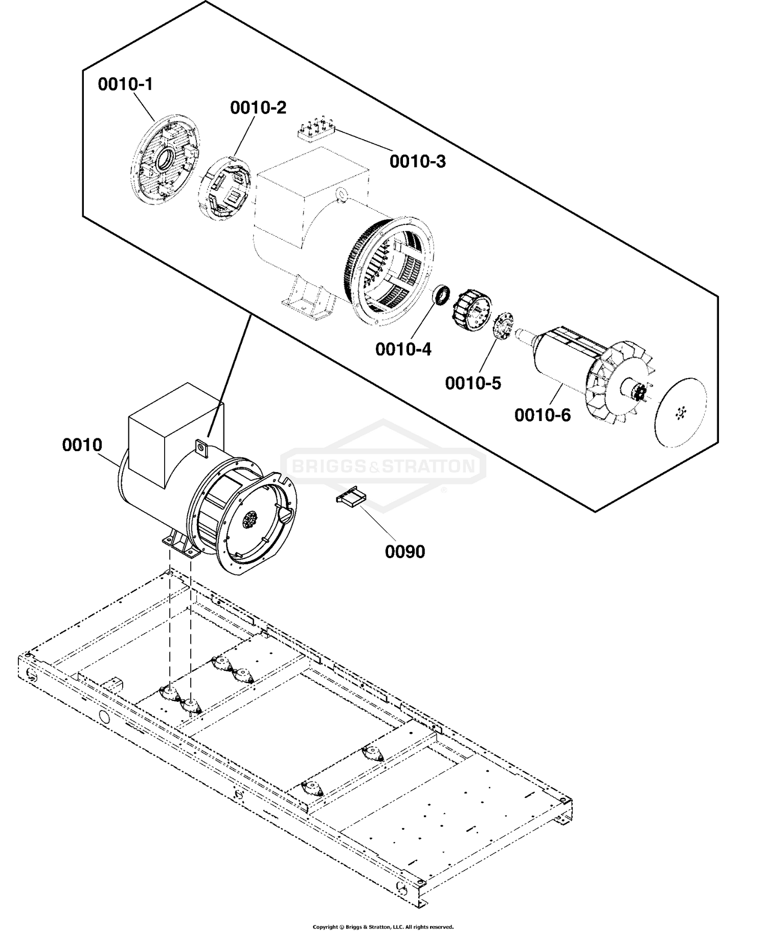 Alternator Group