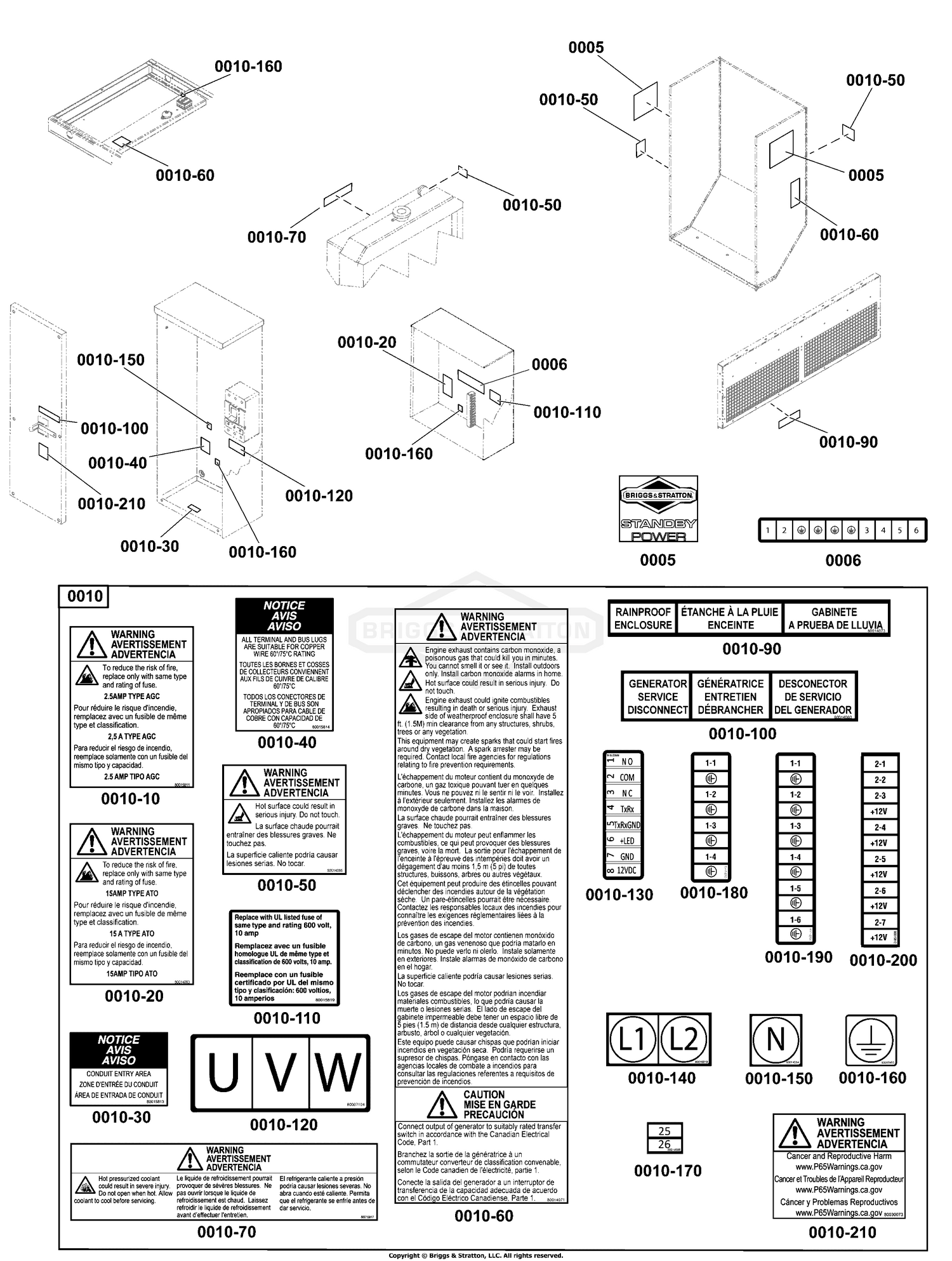 Decals Group - Circuit Protection