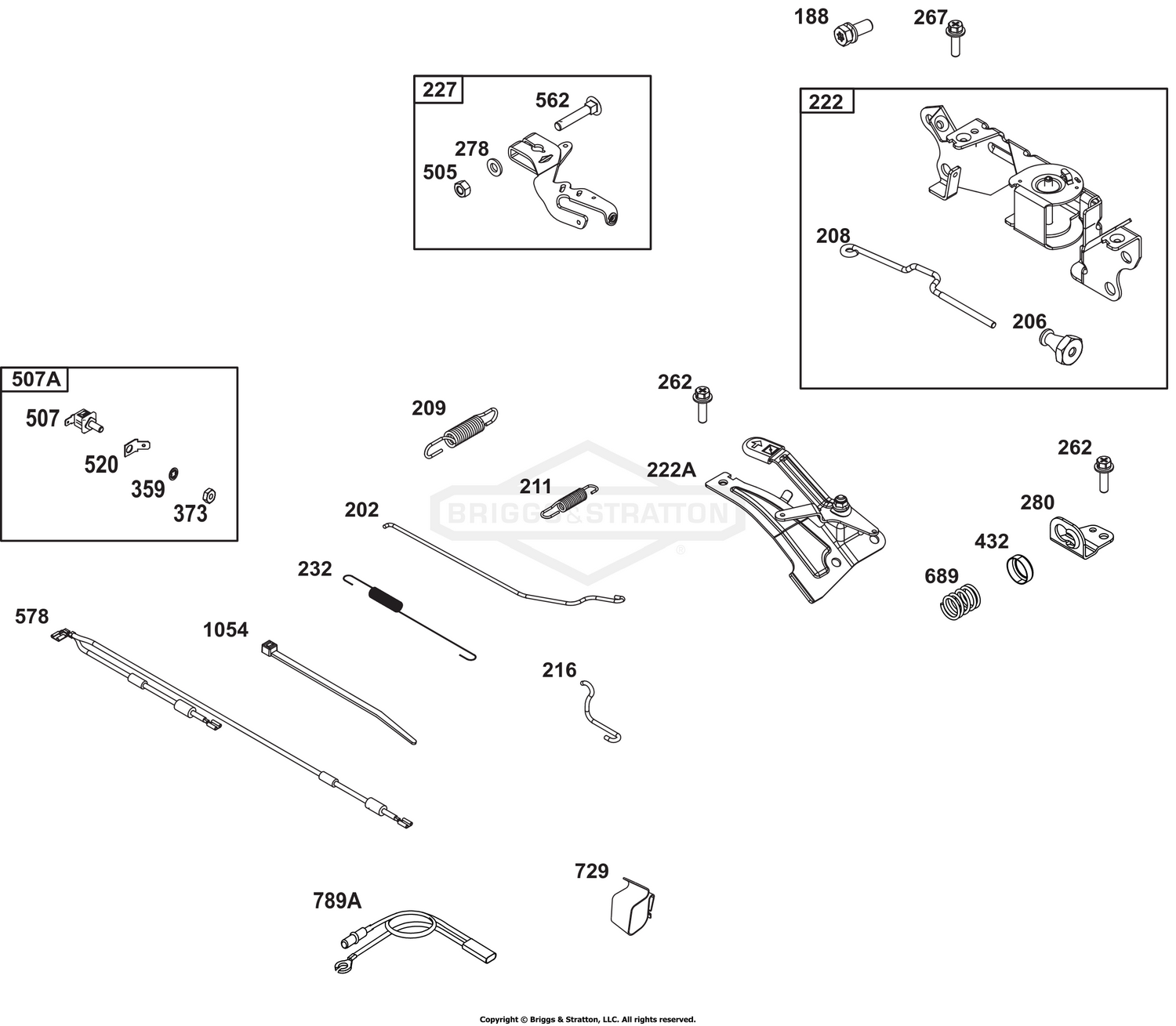 Controls Group