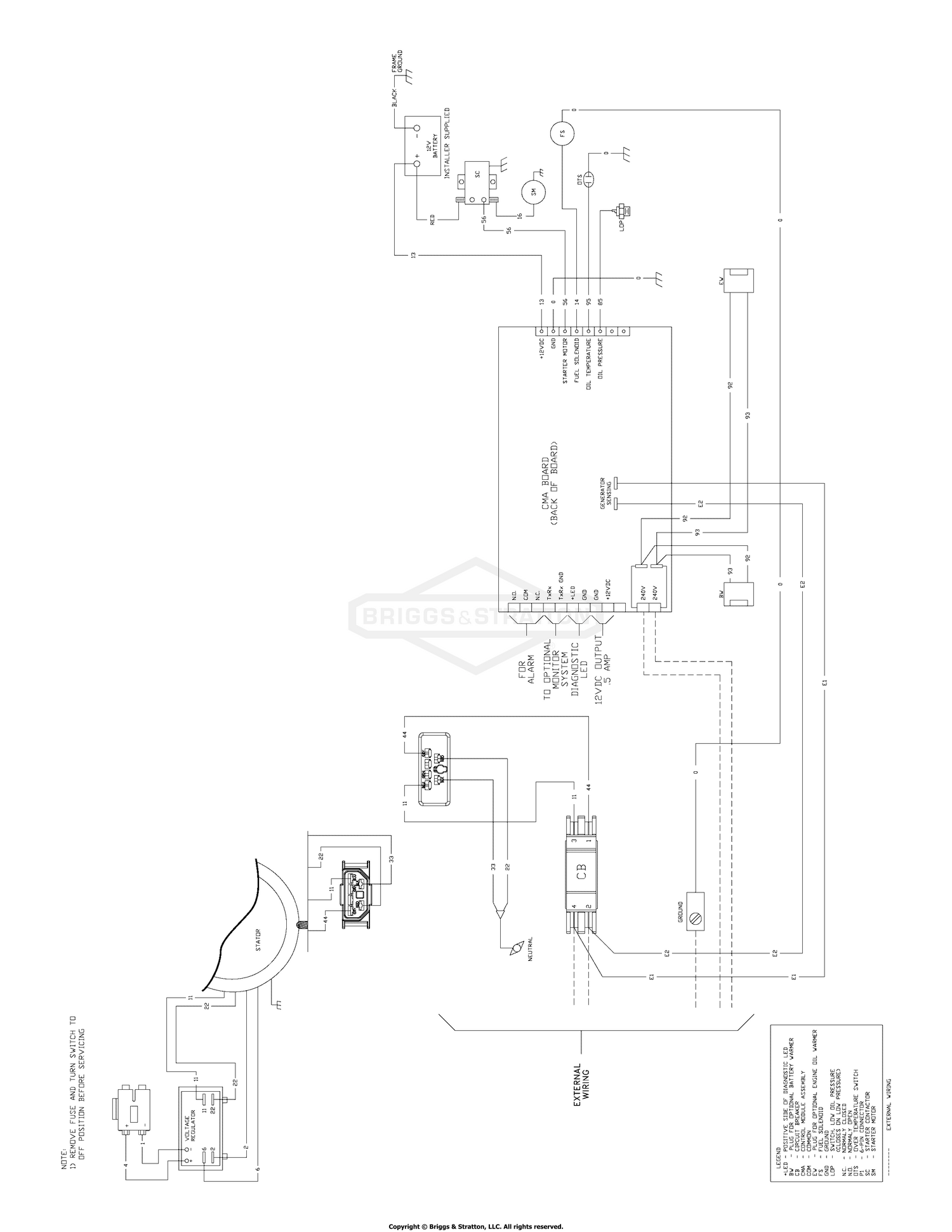 diagram