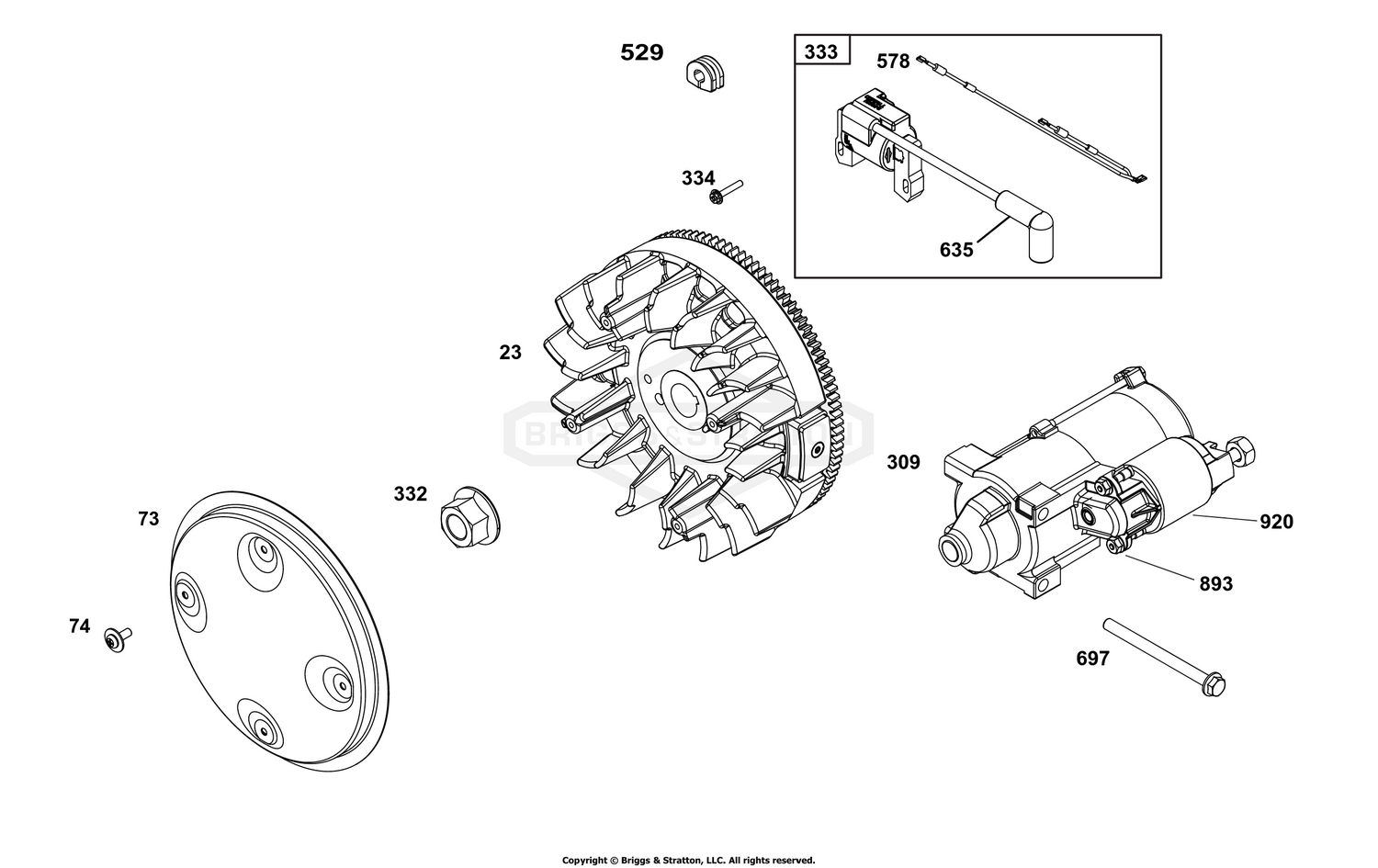 Flywheel, Ignition, and Starter Group