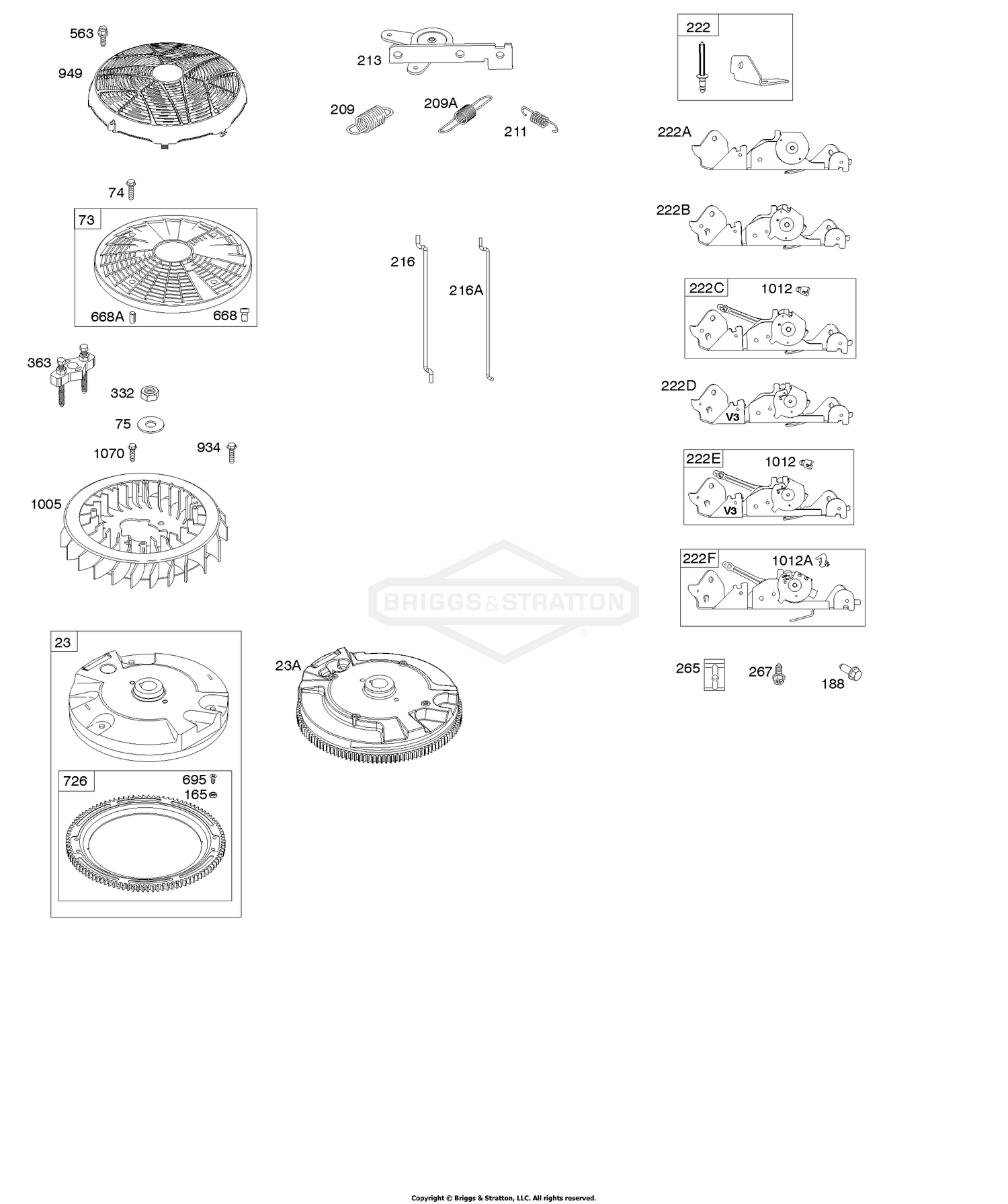 Flywheel, Controls