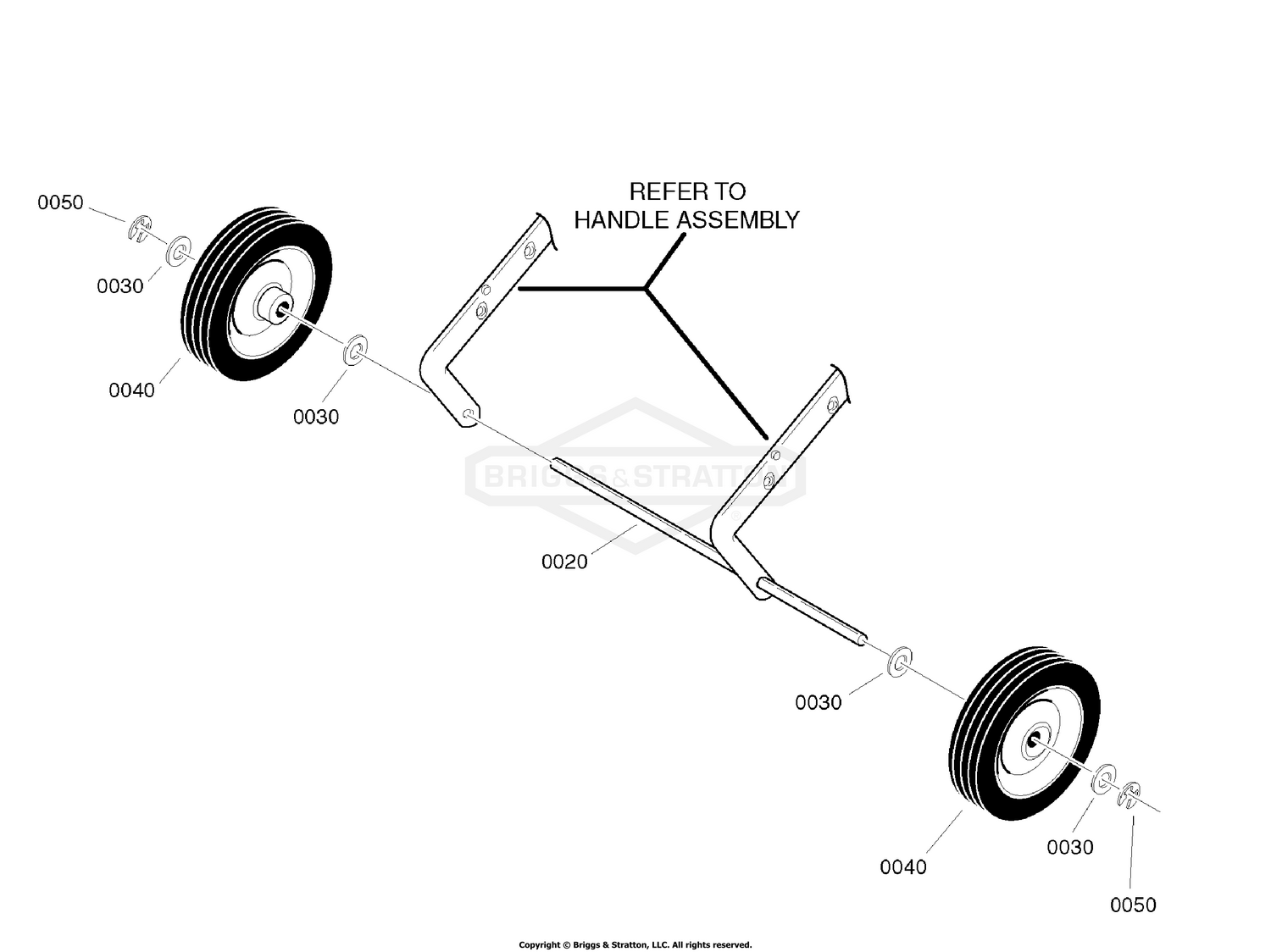 Wheel Assembly Group