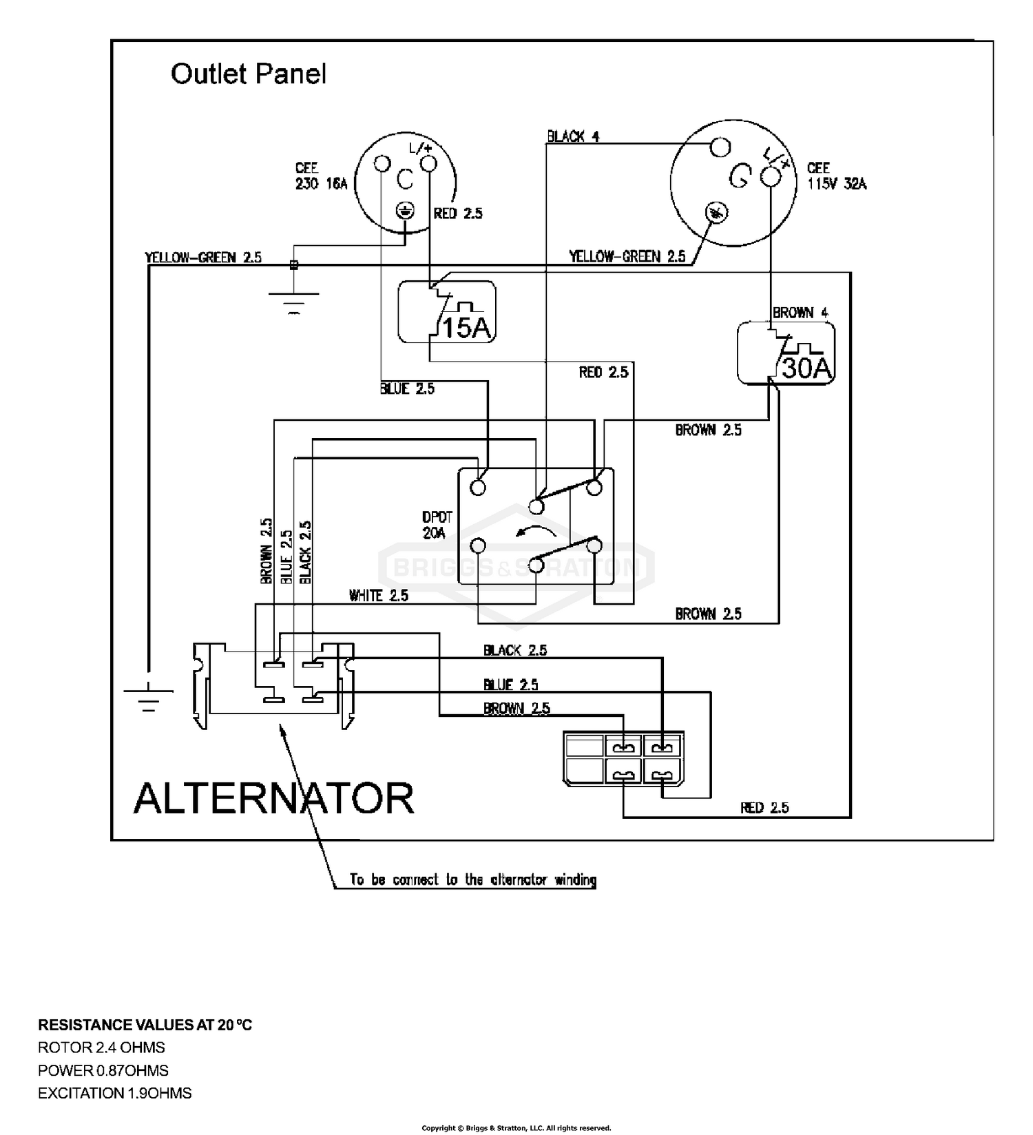 diagram