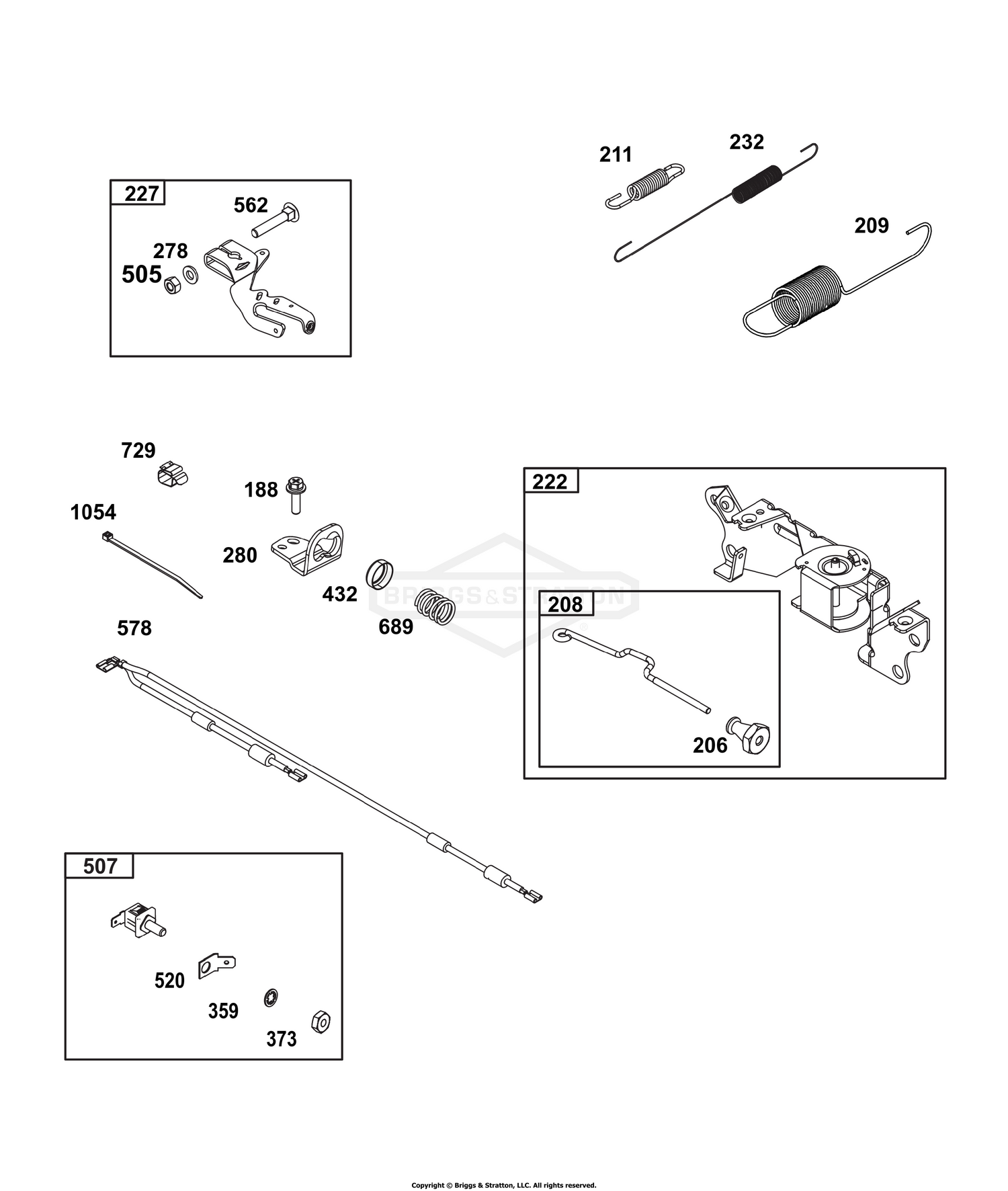 Controls Group