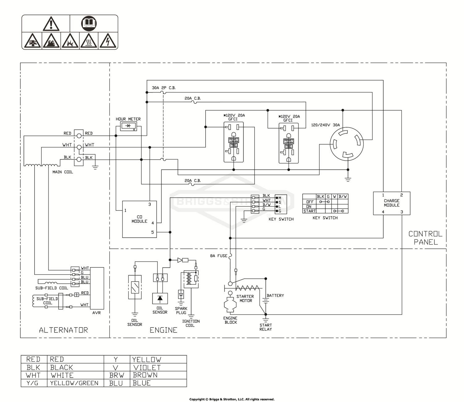 diagram