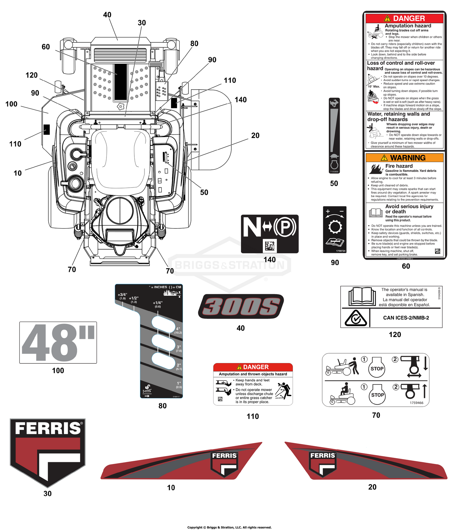 Decal Group