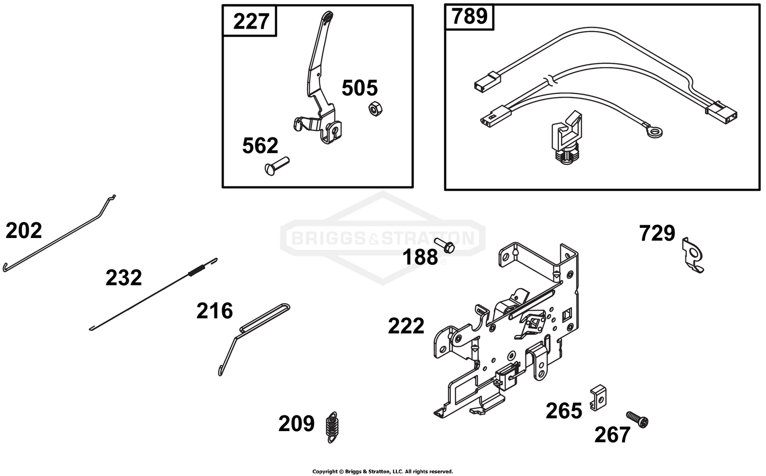 Controls Group