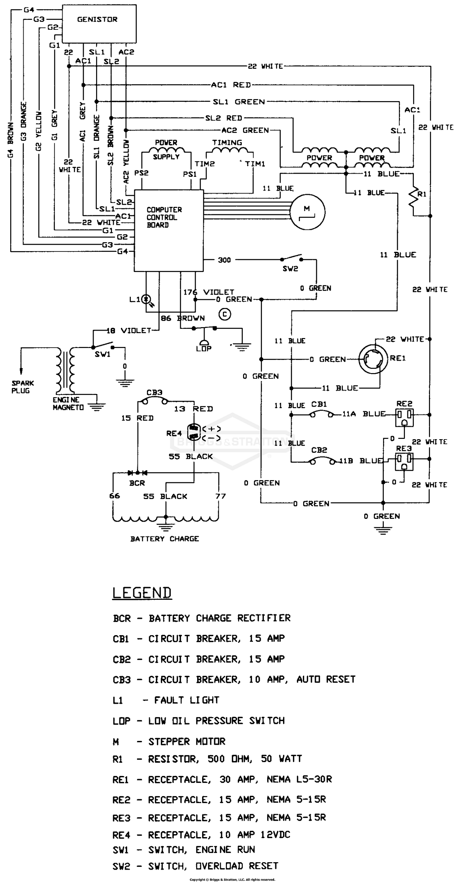 diagram