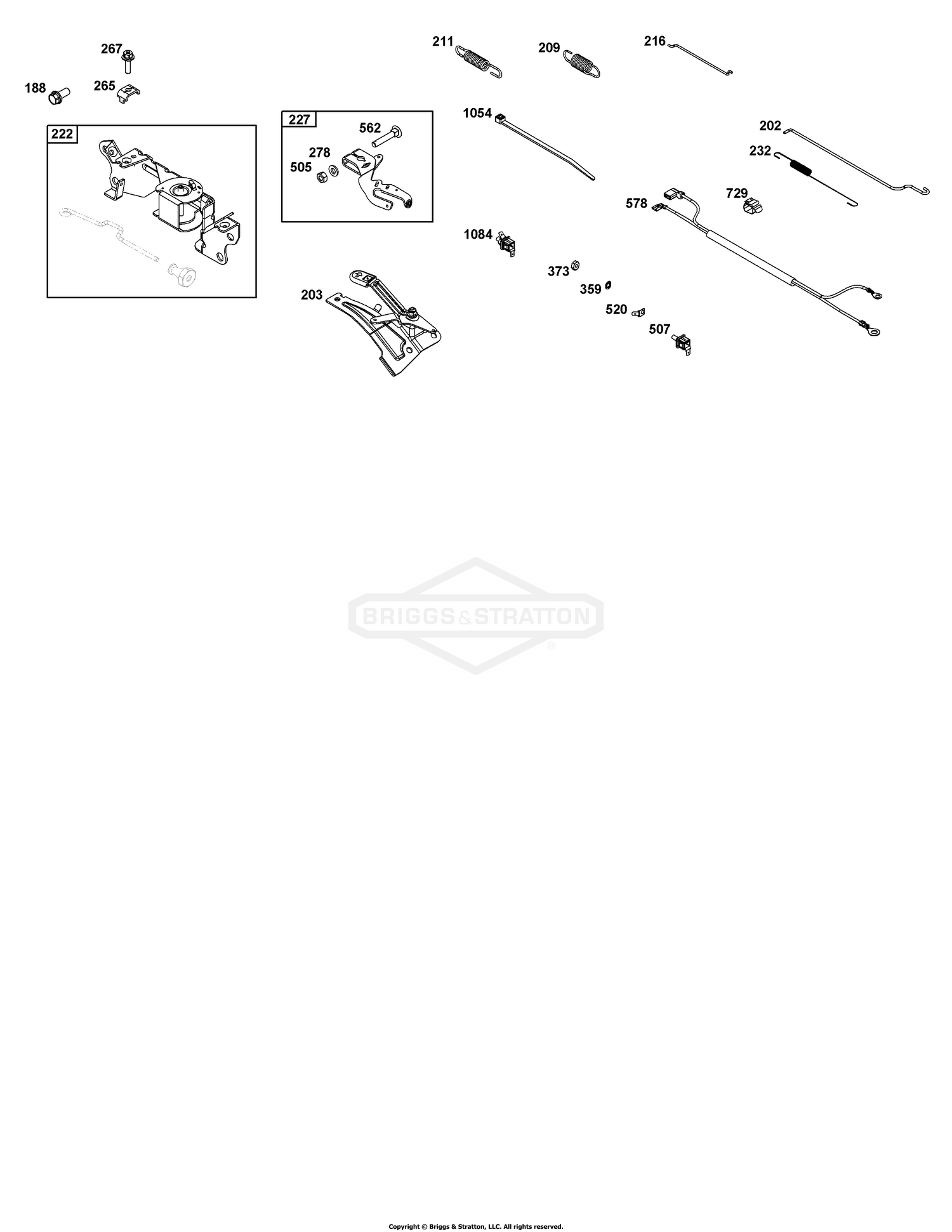 Controls Group