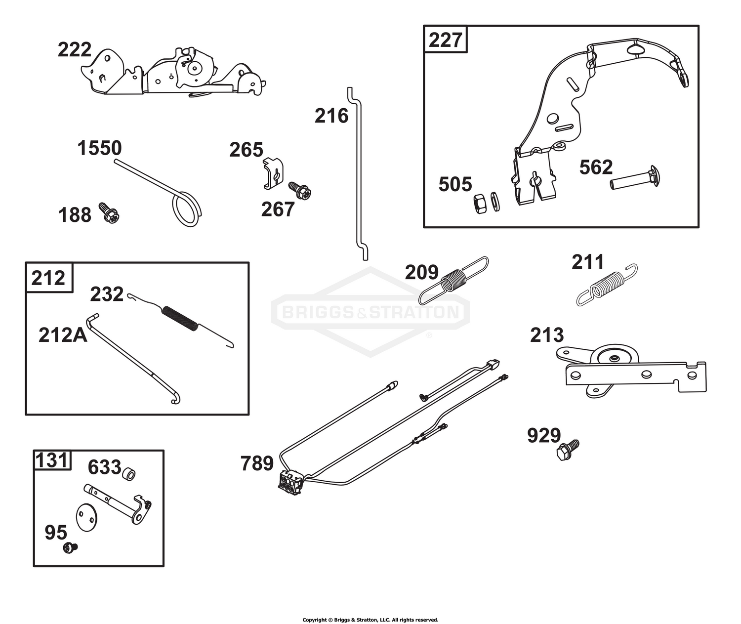 Controls Group
