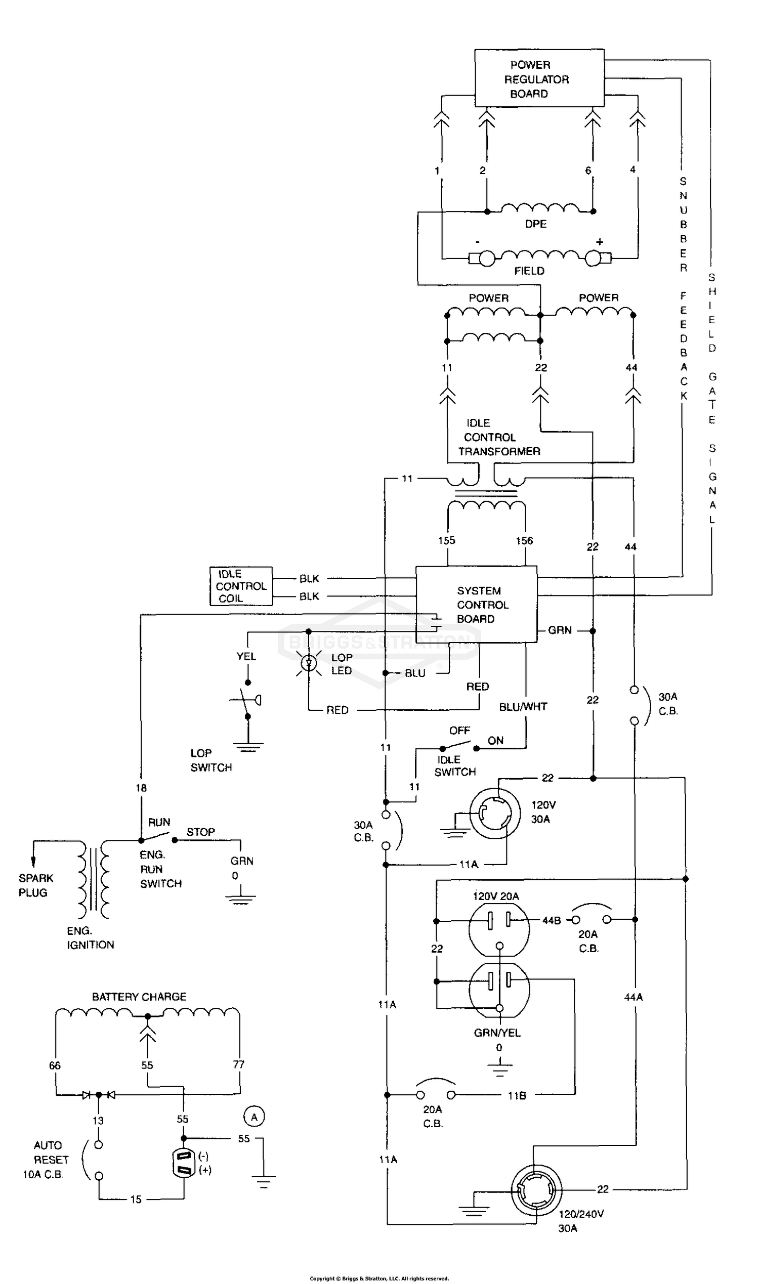 diagram